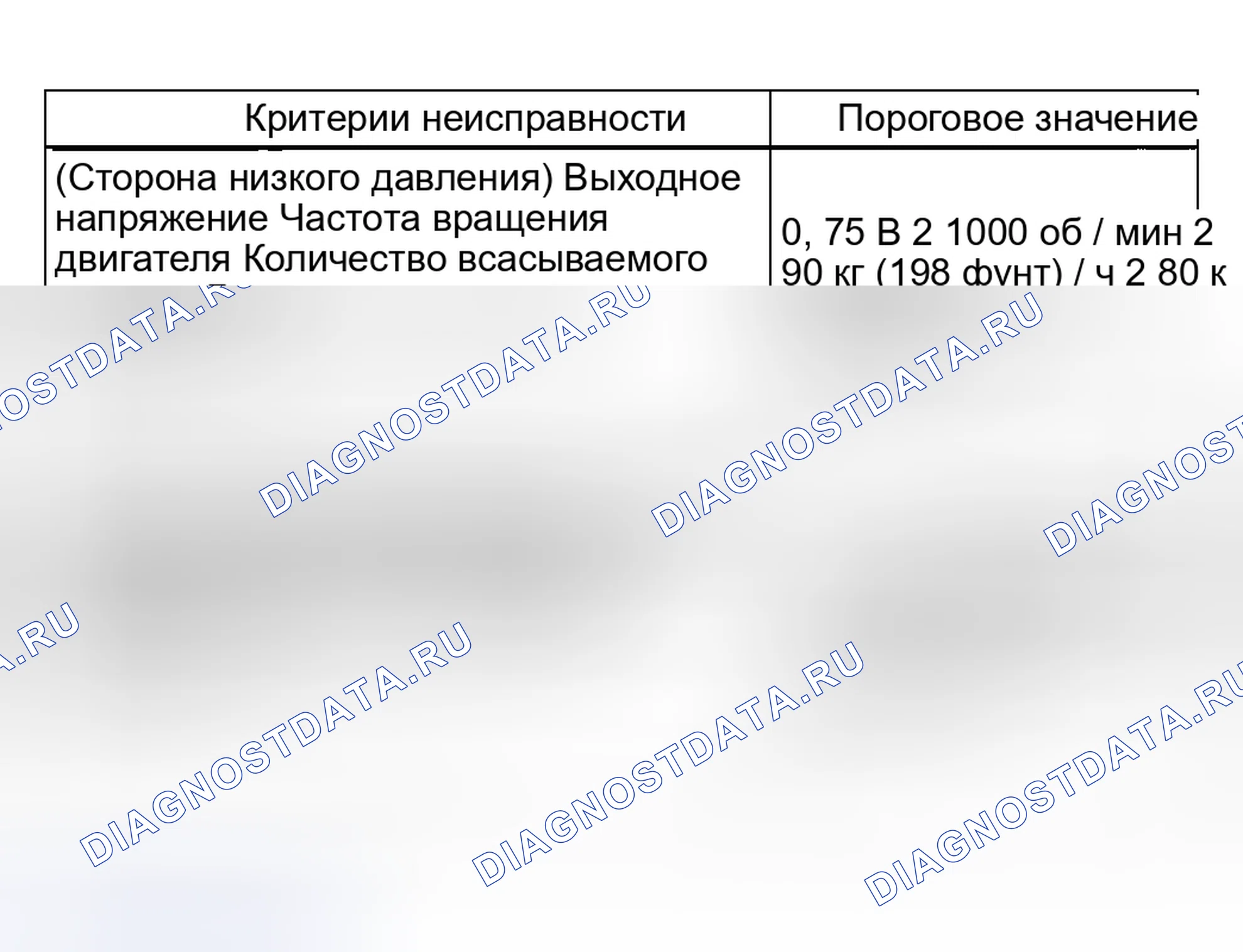 Рис. 695. Hyundai Creta II