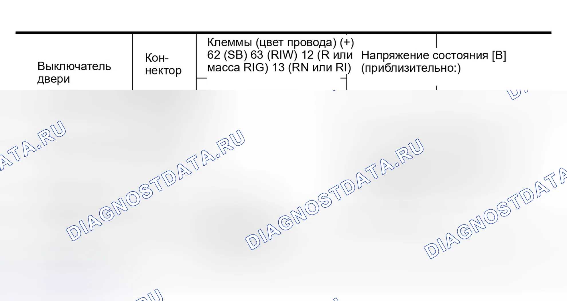 Рис. 527. Nissan Murano Z50