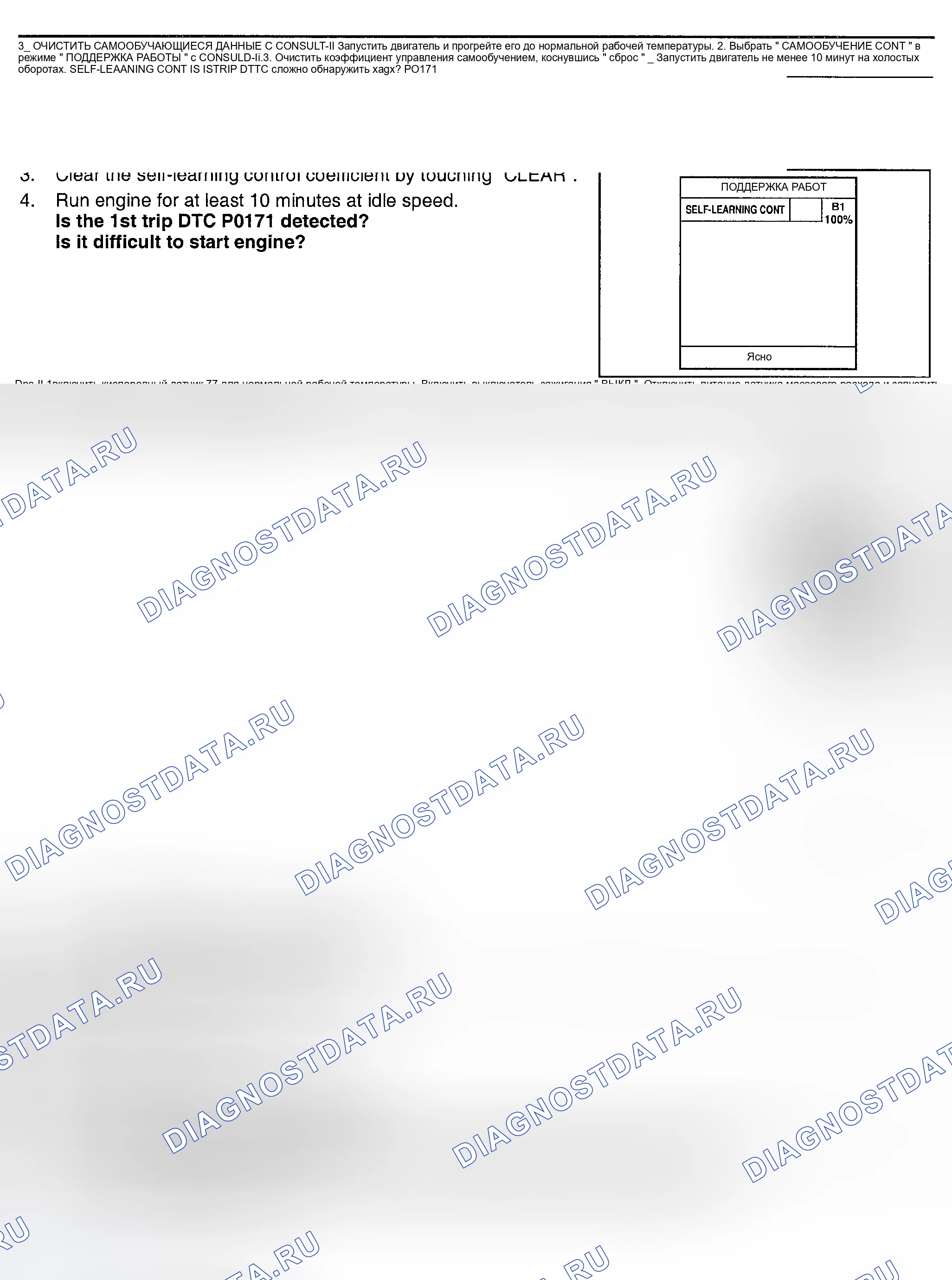 Рис. 1128. Nissan Sentra B15