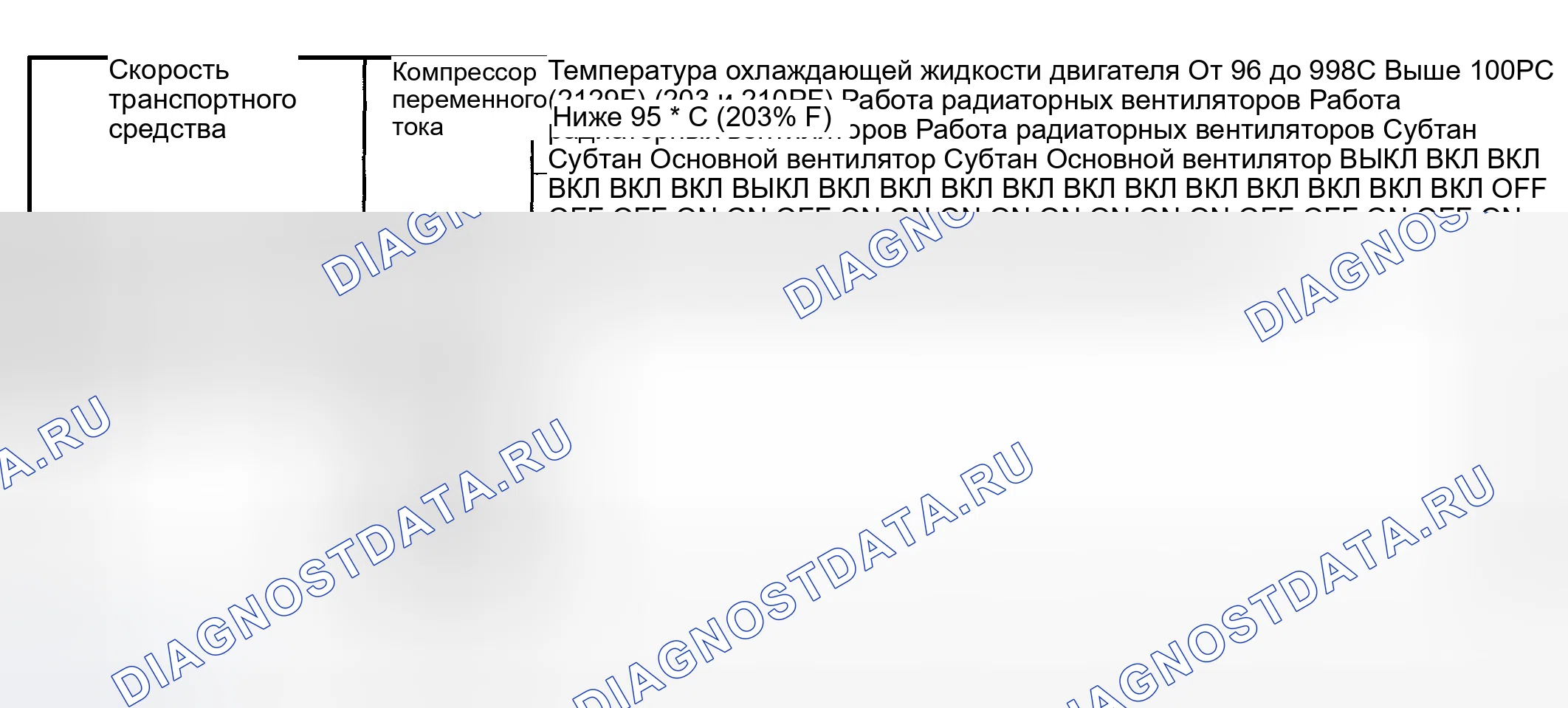 Рис. 10: МОДЕЛИ С КОНДИЦИОНЕРАМИ. Subaru Impreza WRX GD/GG рестайлинг