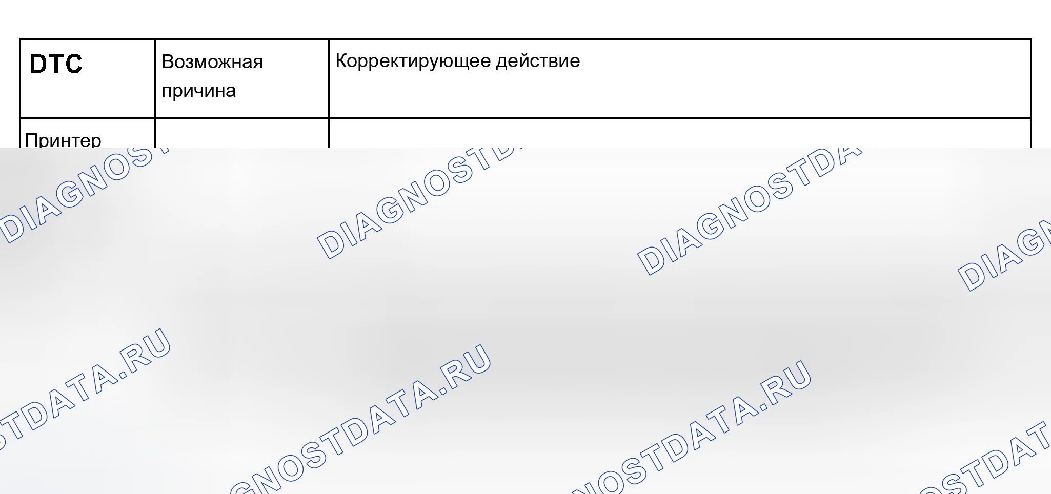 Рис. 103. Audi A8 D2