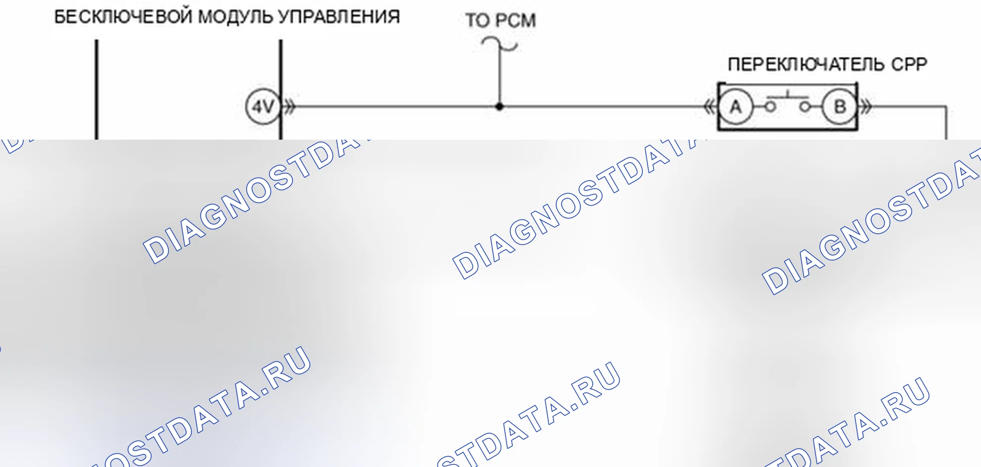 Рис. 215: расшифровка кода ошибки P0830:23 [короткое замыкание на массу в цепи переключателя CPP]. Mazda 3 BL рестайлинг