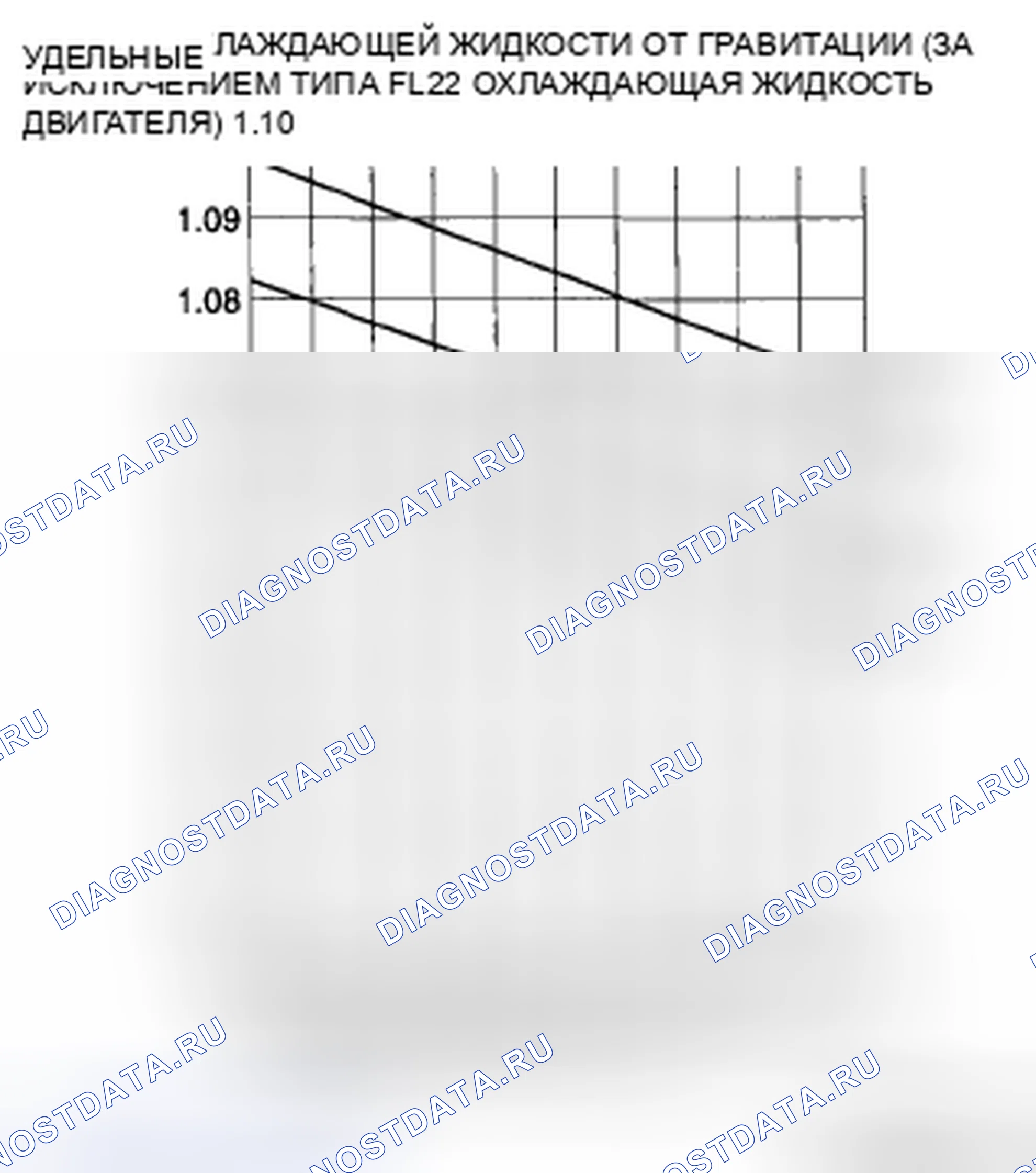 Рис. 17. Mazda 5 I рестайлинг