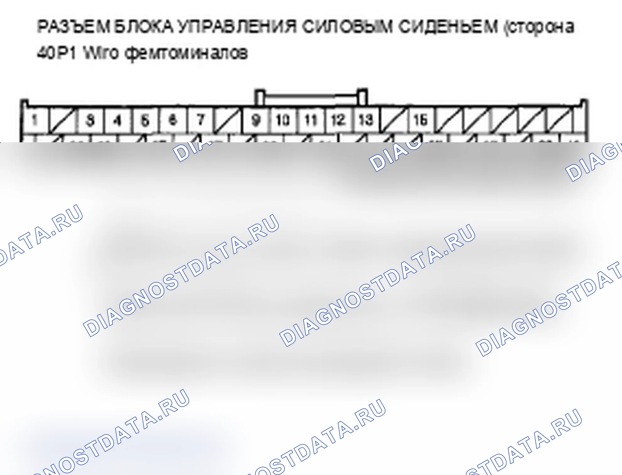Рис. 62: B1843 расшифровка кода ошибки: потеря связи блока управления сиденьем с силовым наклоном/телескопическим рулевым управлением. Acura RL II рестайлинг