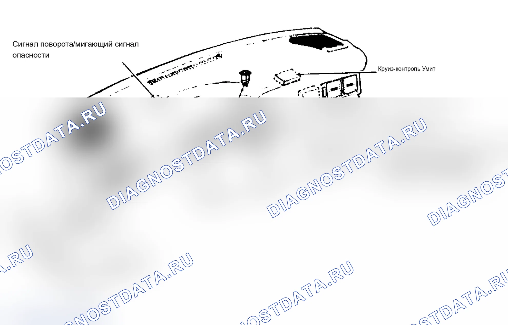 Рис. 3: Расположение компонентов (3 из 3). Audi 100 C3 рестайлинг