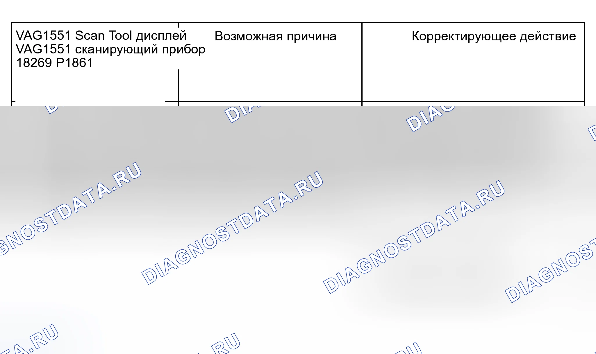 Рис. 955. Audi A6 C5 рестайлинг