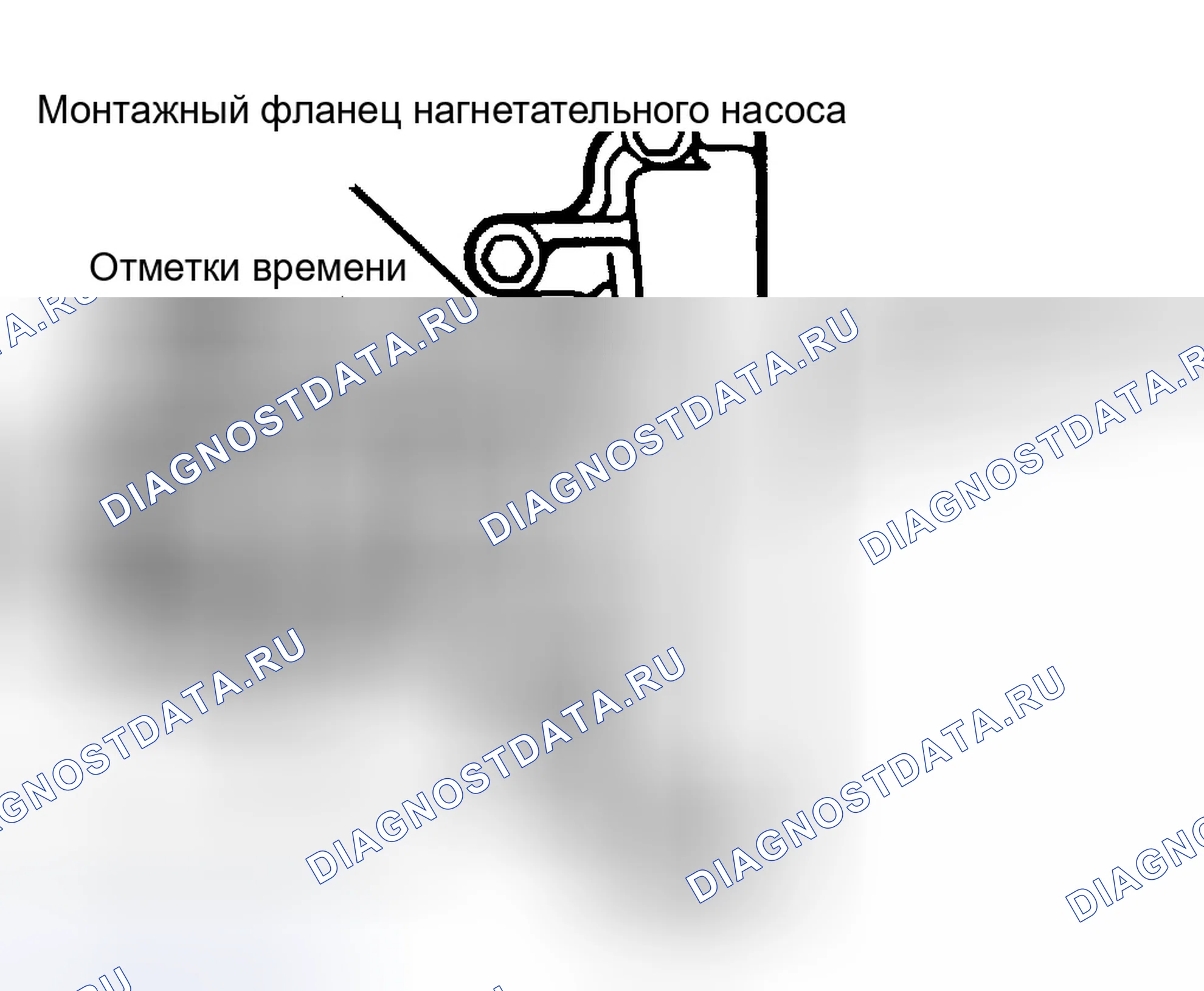 Рис. 17: 6.9L - Статическая синхронизация (при остановленном двигателе). Ford Ranger 