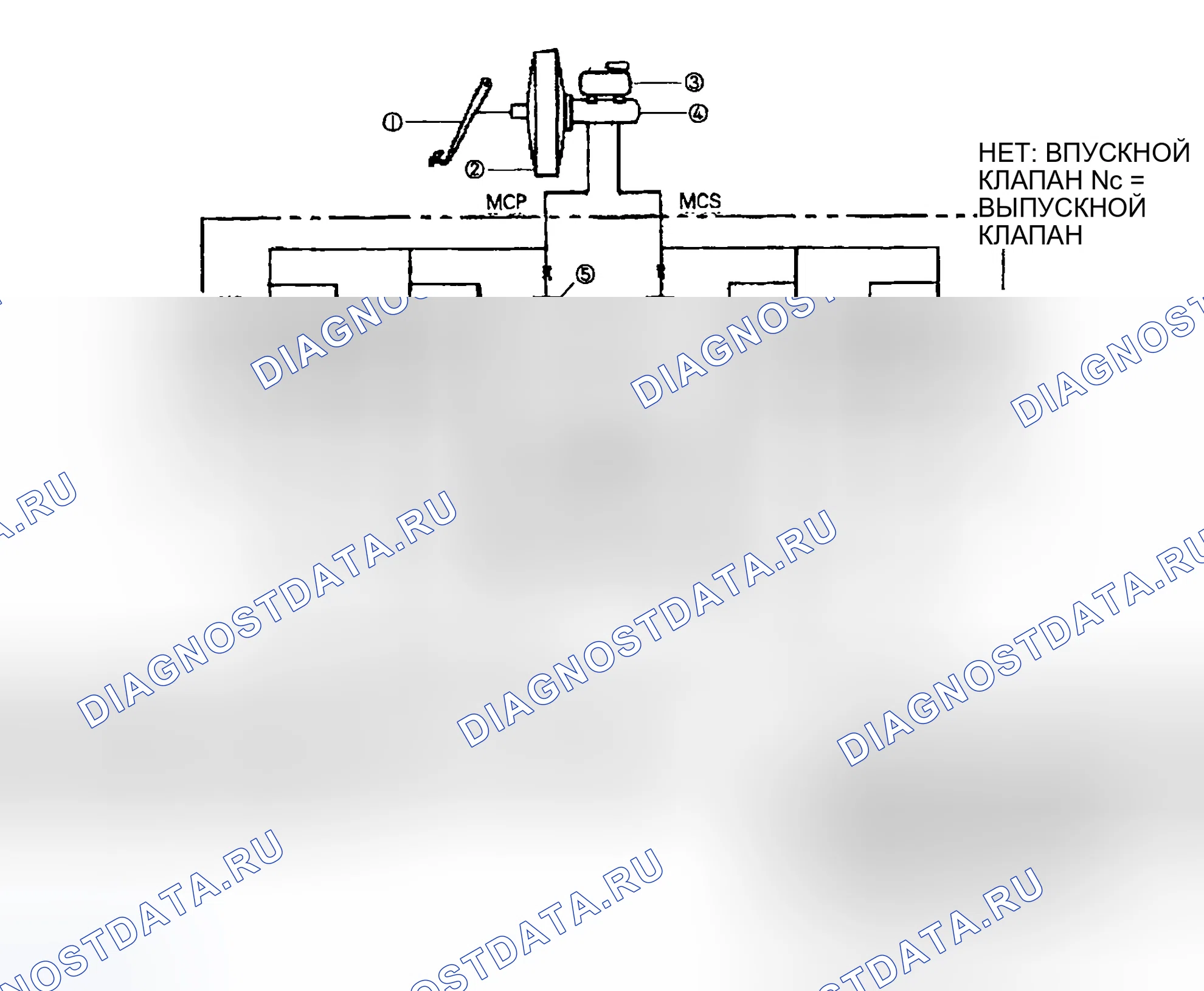 Рис. 36: КОГДА АБС НЕ РАБОТАЕТ. Geely Xingyue L I