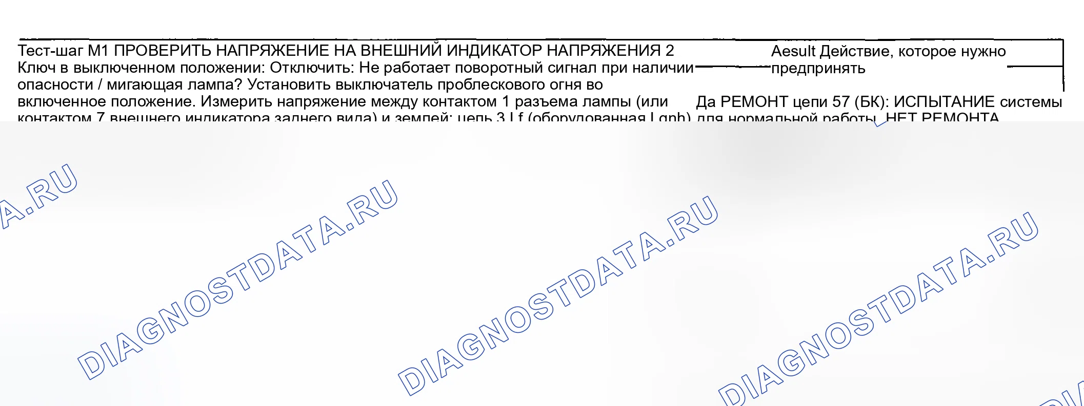 Рис. 6: диагностический тест M: один поворотный сигнал / лампа опасности никогда не горит. Ford Pickup F250 Super Duty I