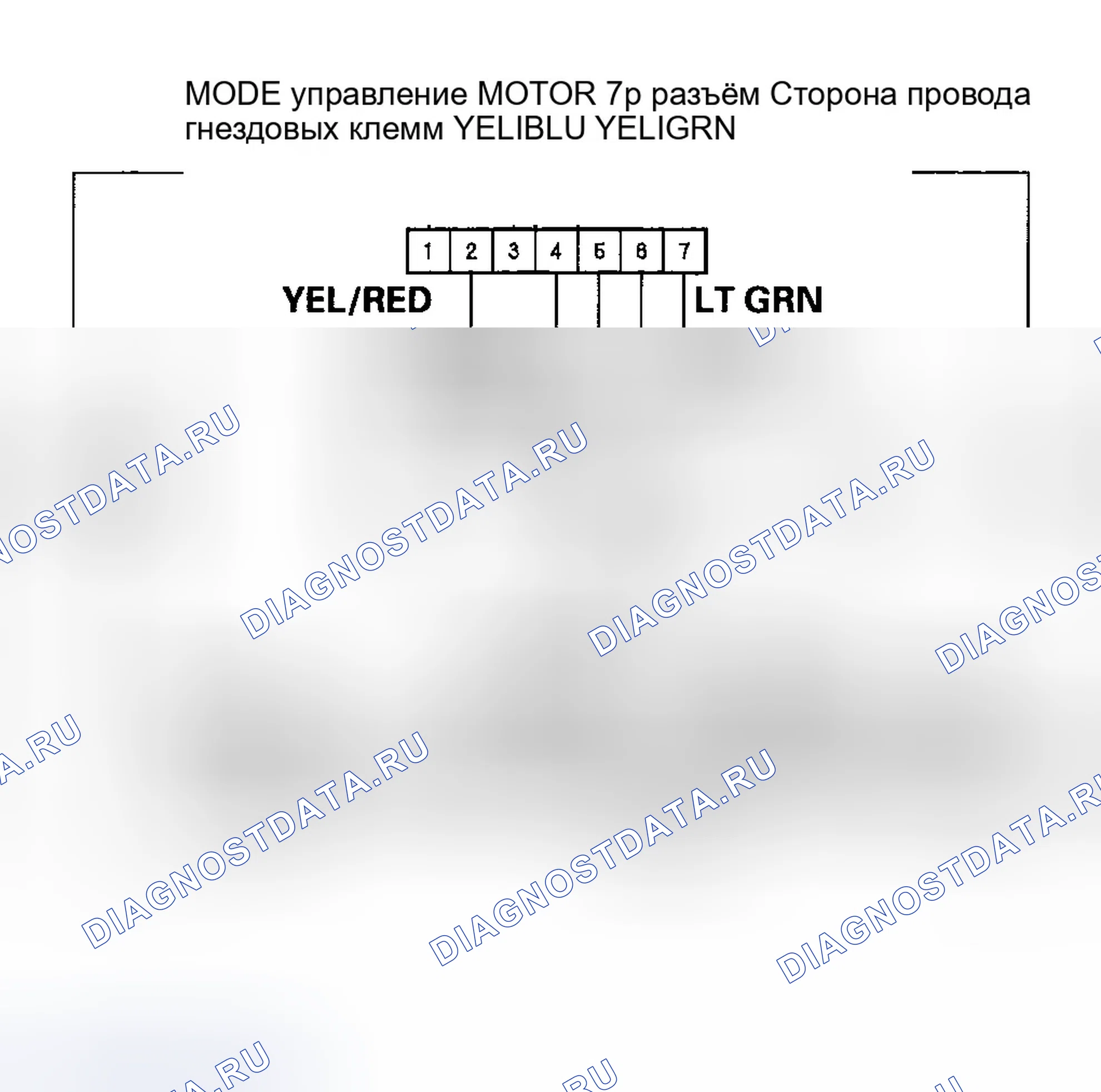 Рис. 15. Honda Element I