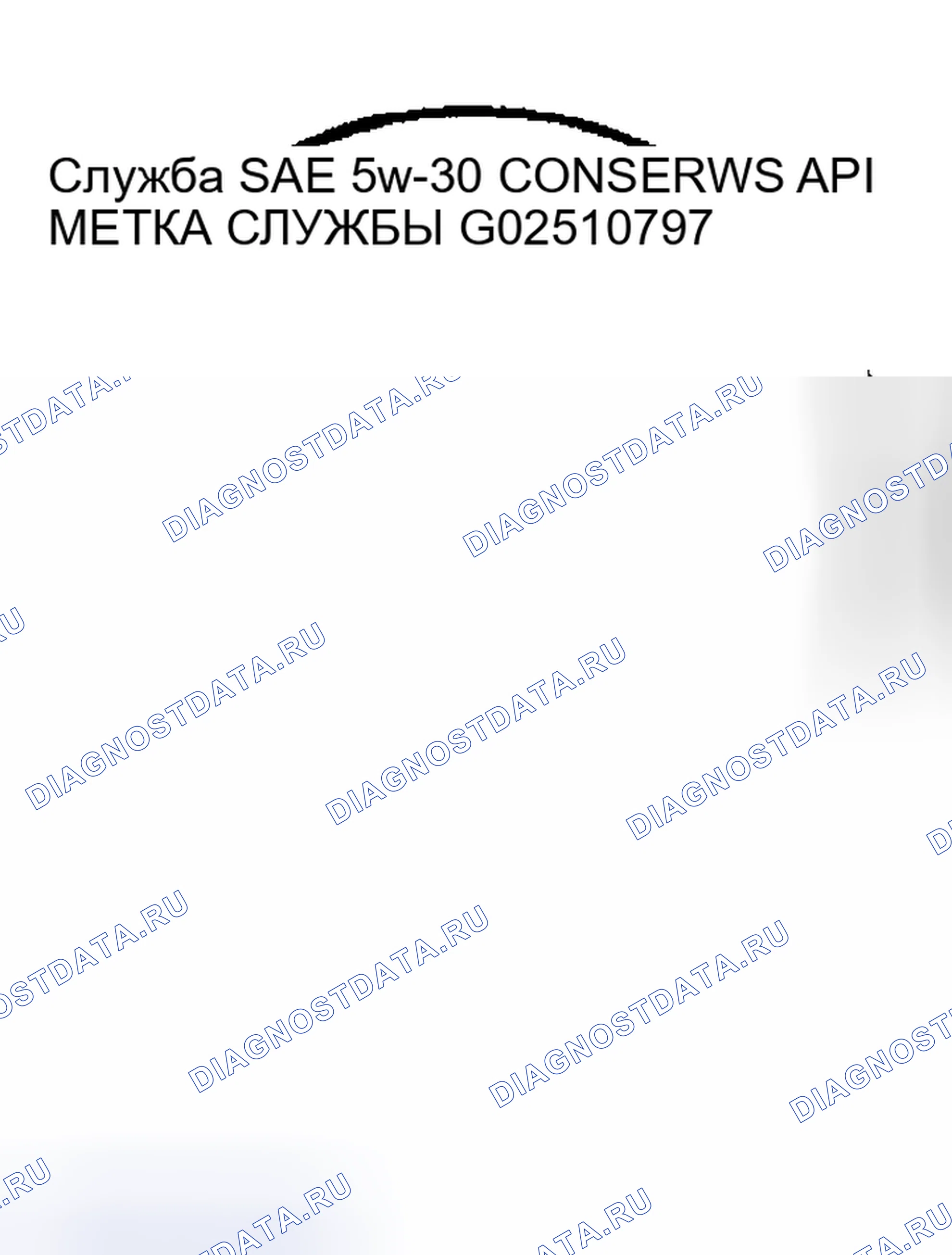Рис. 7. Honda Civic GA