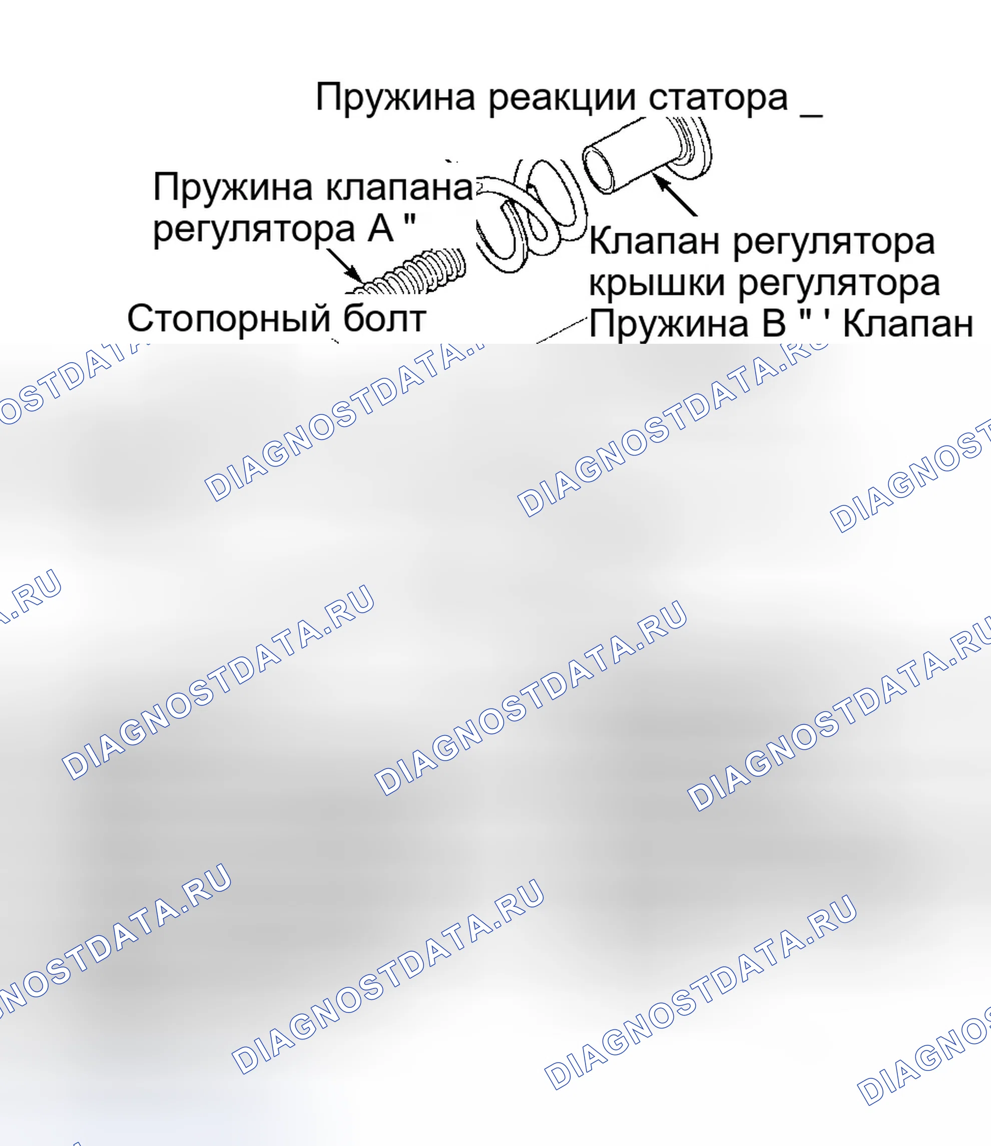 Рис. 15: Повторная сборка. Honda Civic GA