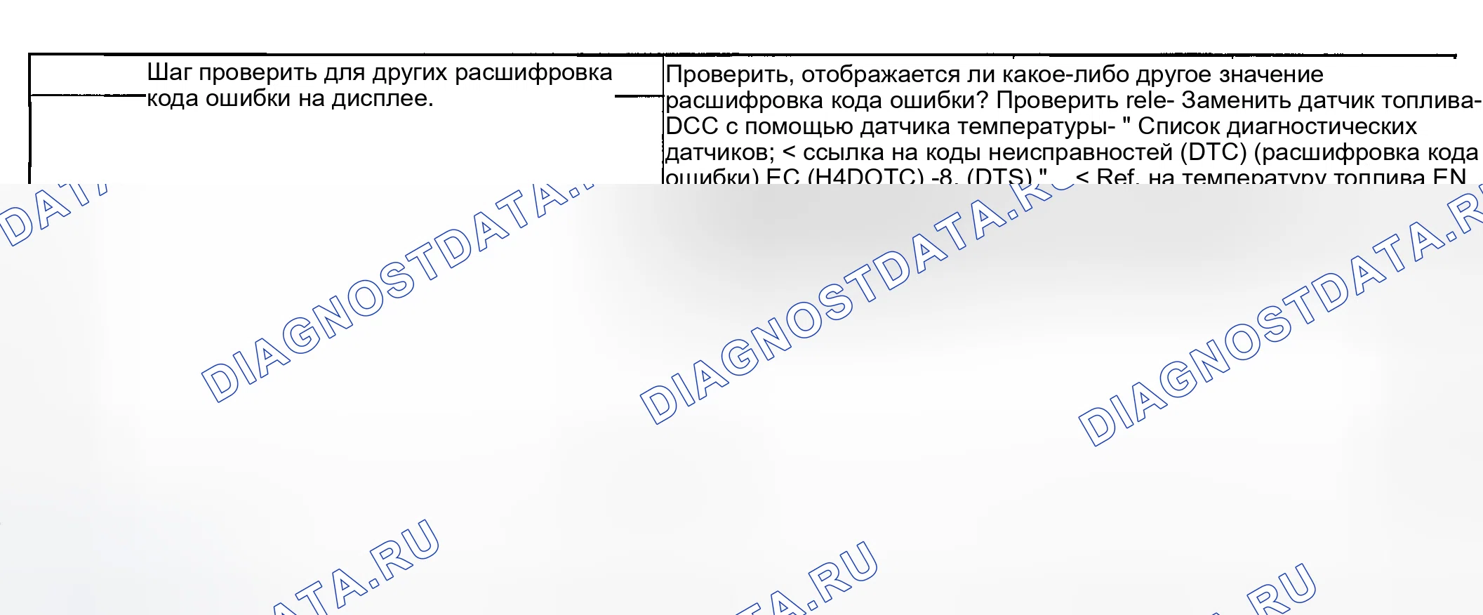 Рис. 1819: ДИАГНОСТИЧЕСКАЯ ПРОЦЕДУРА. Subaru Baja I