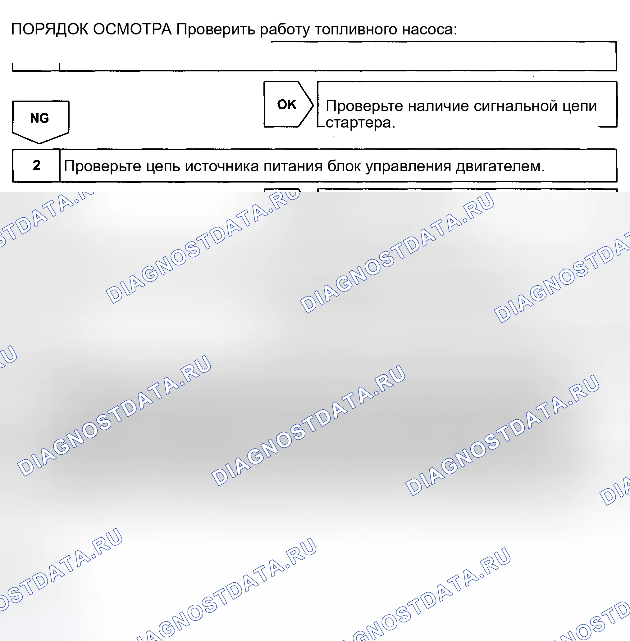 Рис. 461. Toyota Land Cruiser 100 рестайлинг