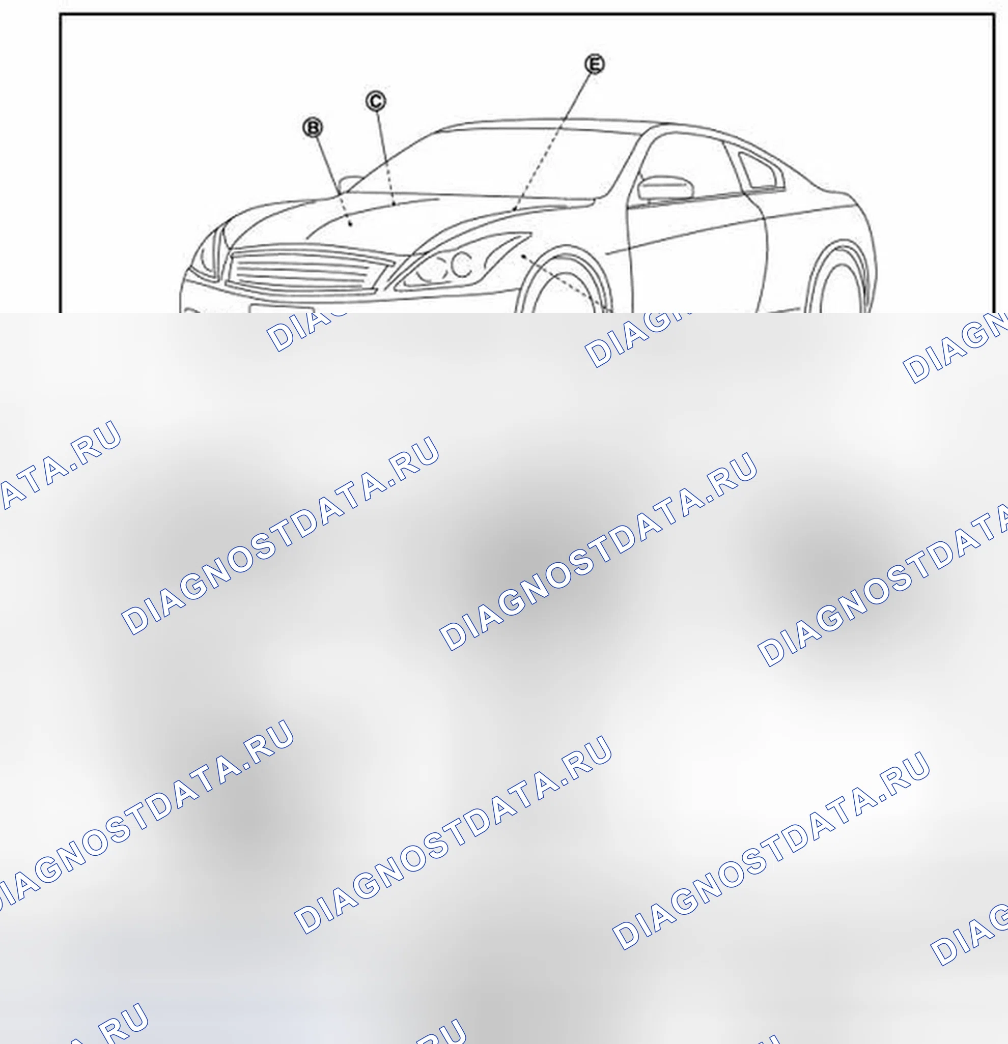 Рис. 3: Расположение компонентов. Infiniti G37 IV рестайлинг