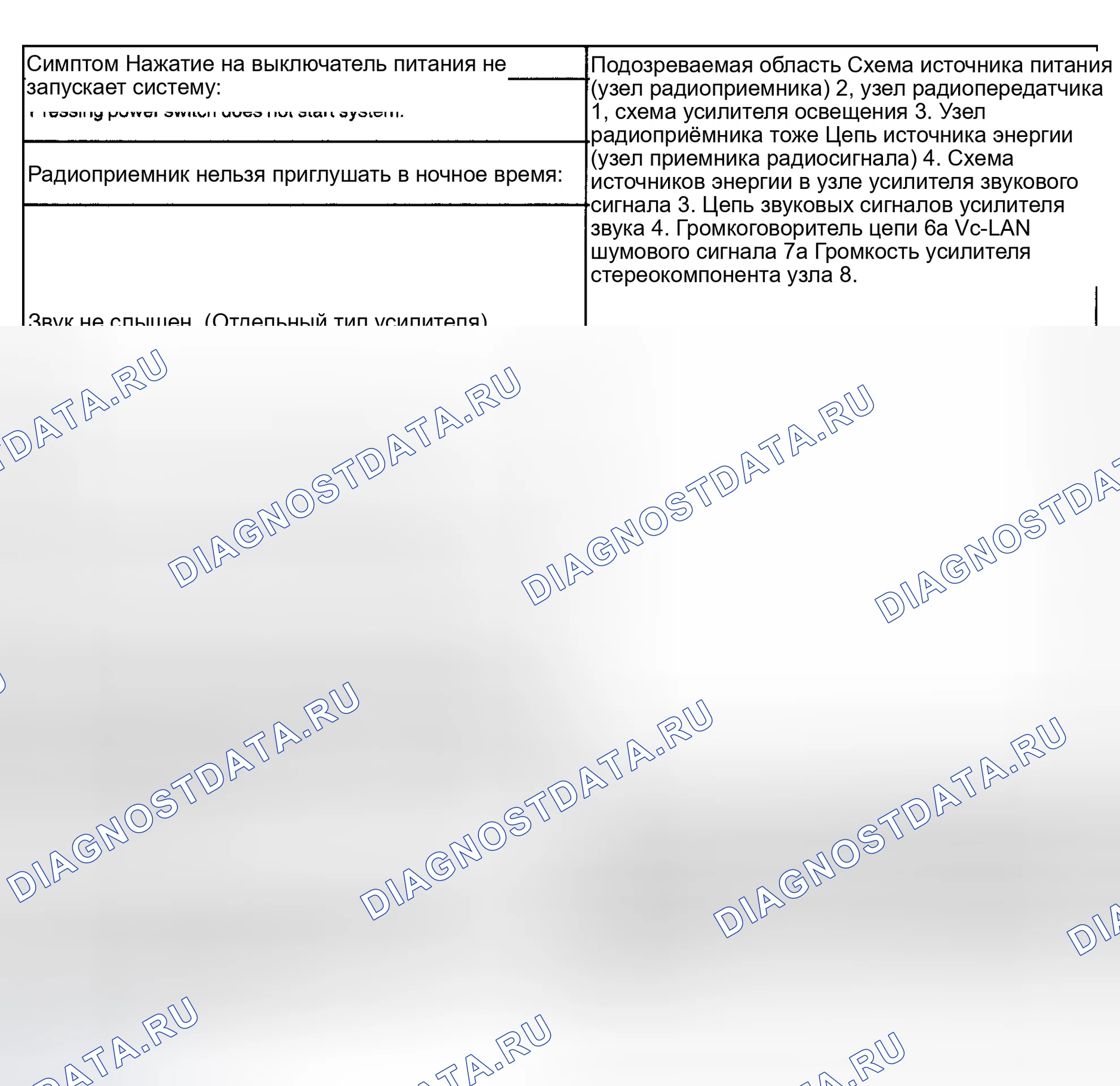 Рис. 43: РАДИОПРИЕМНИК В СБОРЕ. Toyota Corolla IX рестайлинг