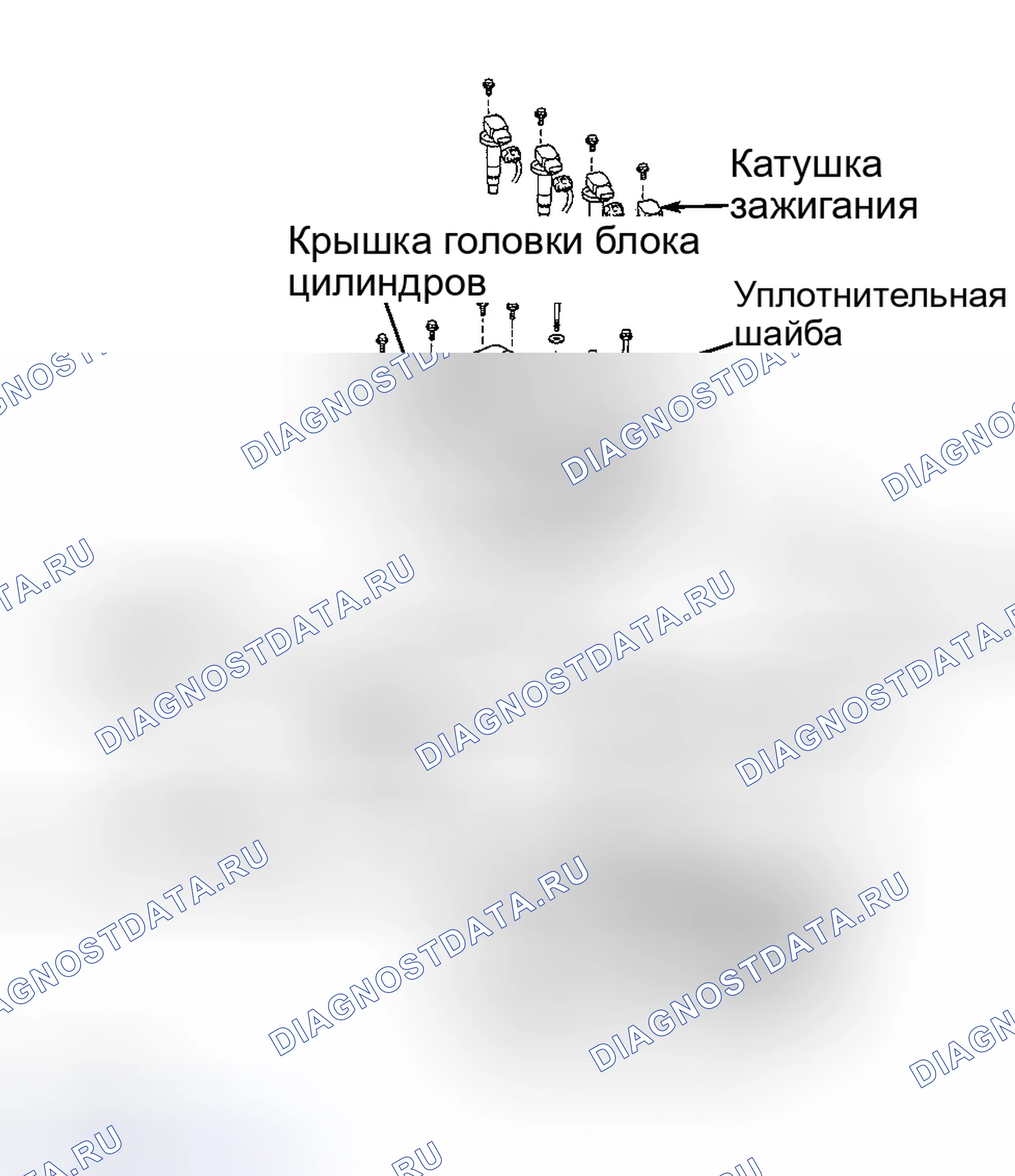Рис. 58: Установка. Toyota Highlander I
