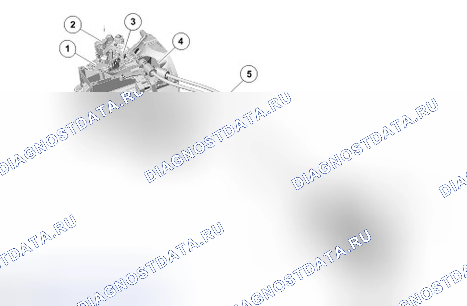 Внешние средства управления: описание и работа. Ford Grand C-MAX II