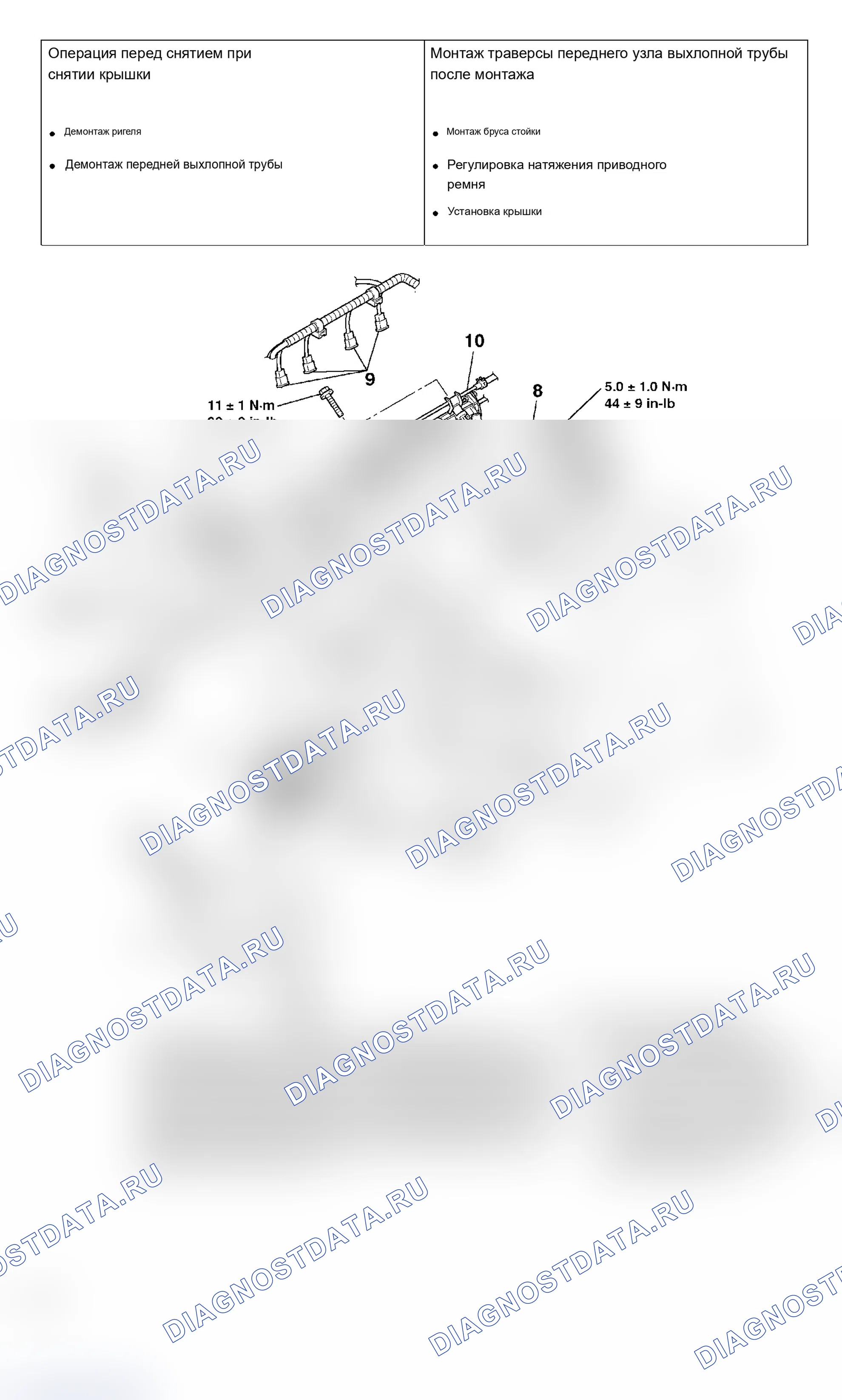 Рис. 59. Mitsubishi Lancer Ralliart IX рестайлинг