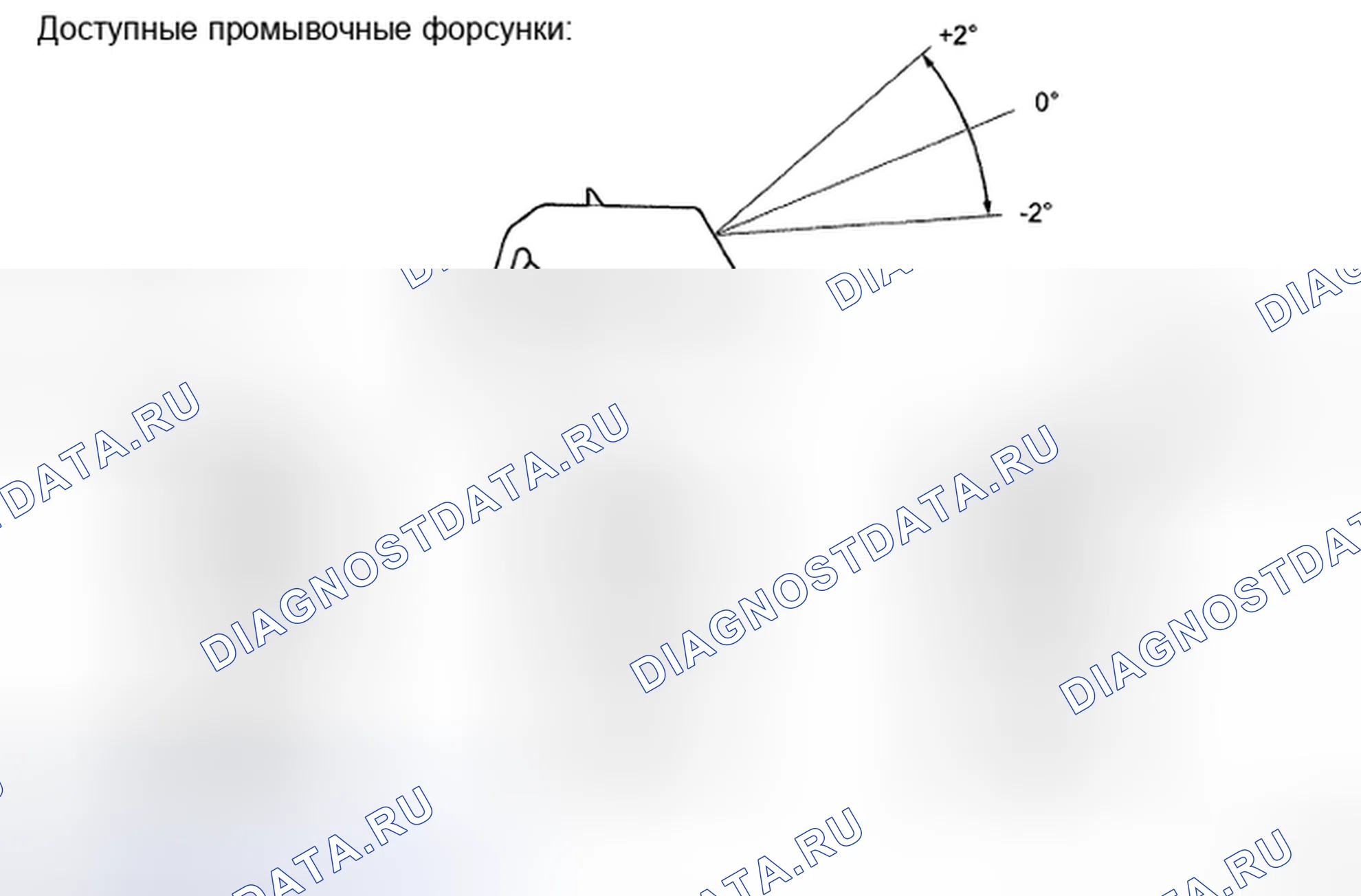 Рис. 59: РЕГУЛИРОВКА стеклоочистителей и омывателей. Toyota Land Cruiser 200