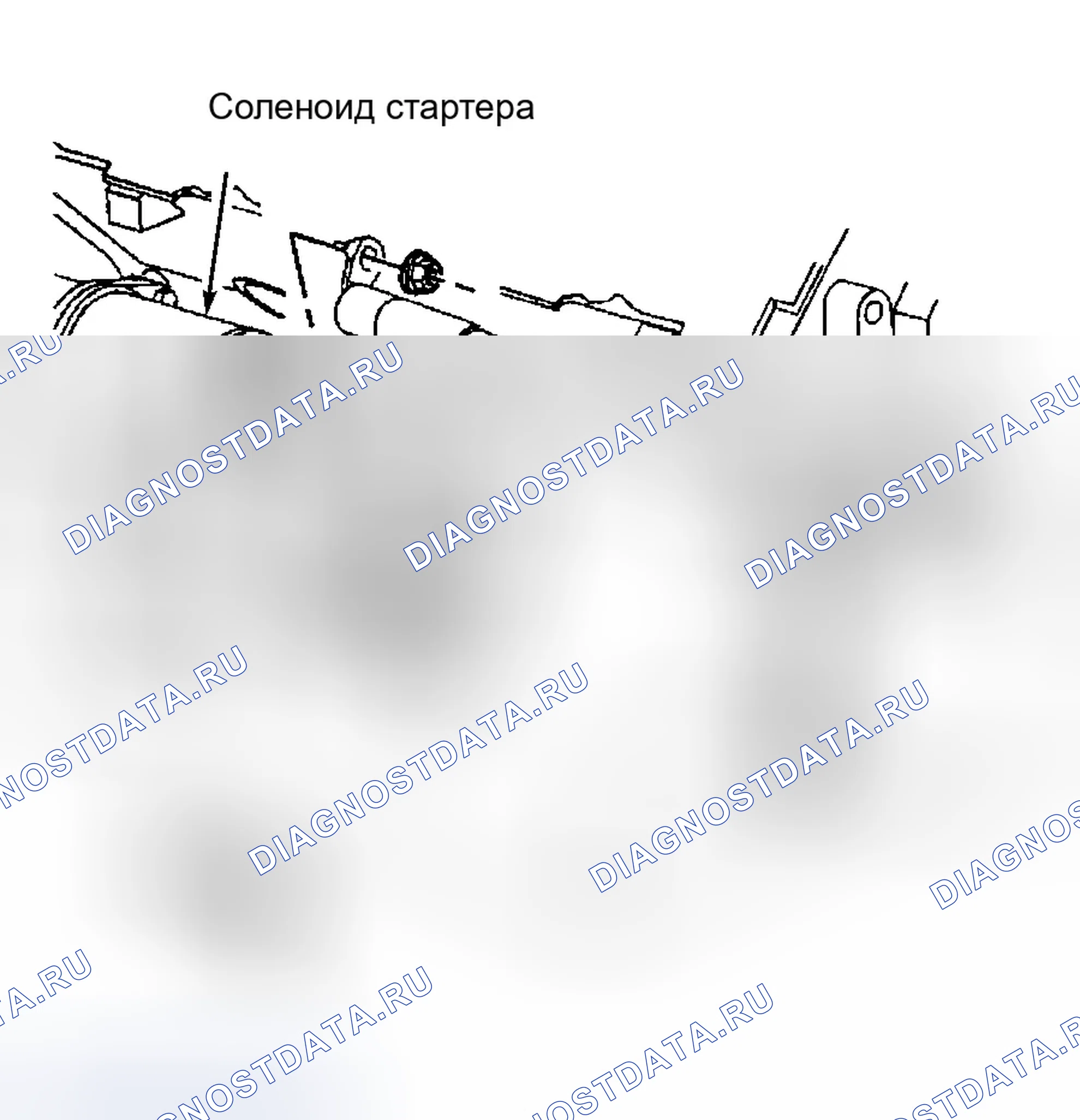 Рис. 29: РАСПОЛОЖЕНИЕ КОМПОНЕНТОВ. GMC Sierra 2500 