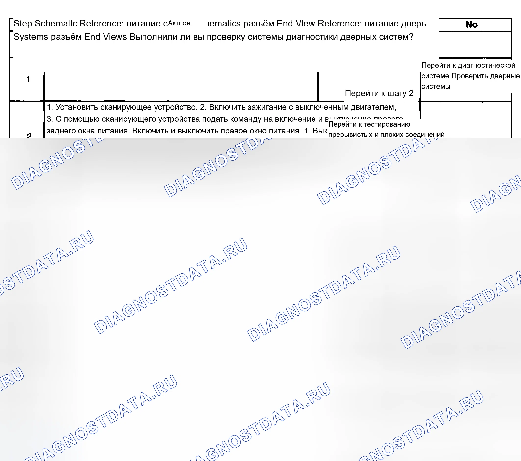 Рис. 107: Описание испытания. Chevrolet Silverado 1500 HD 
