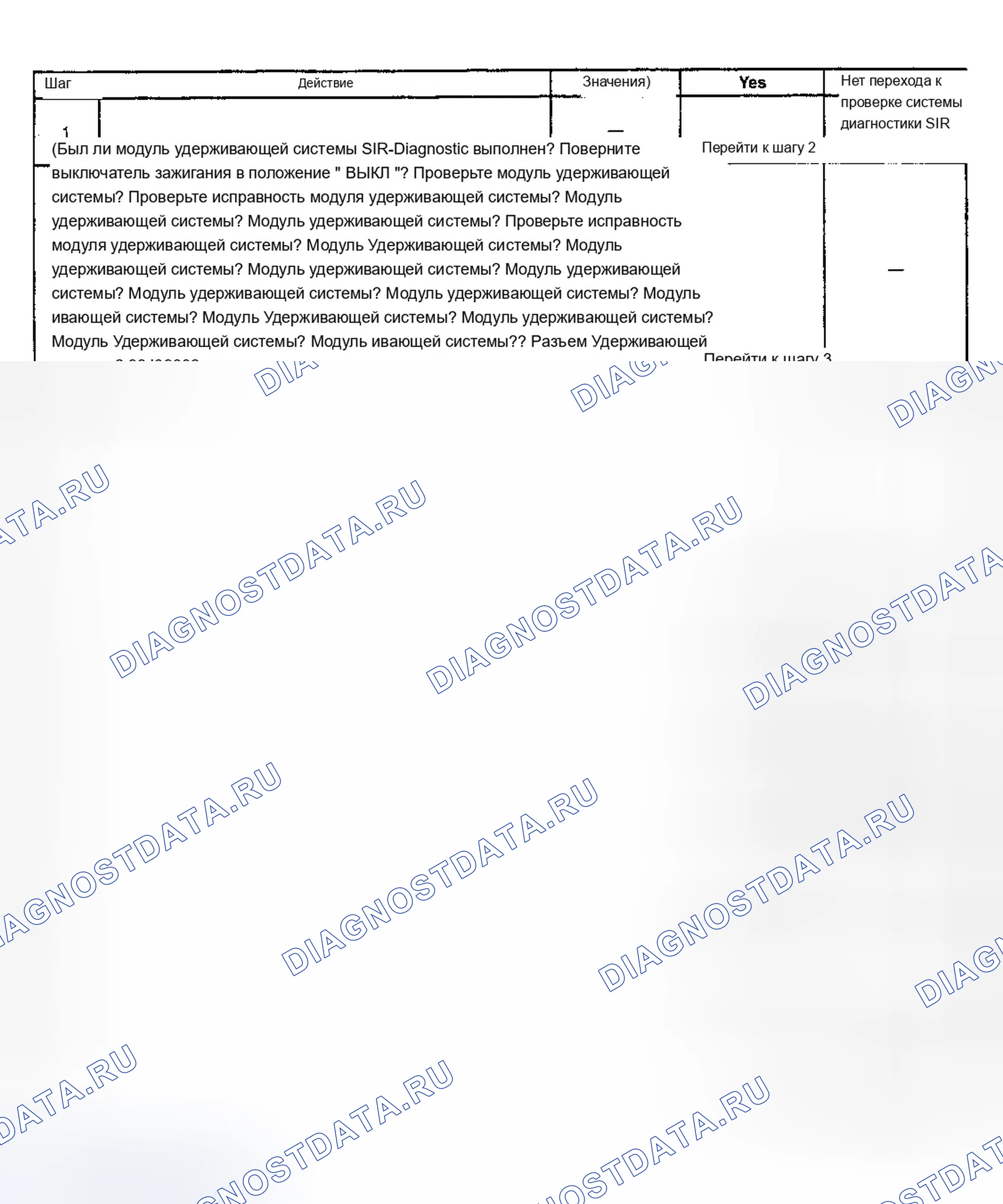 Рис. 18: Ссылки на шаги диагностической диаграммы. Chevrolet Malibu V