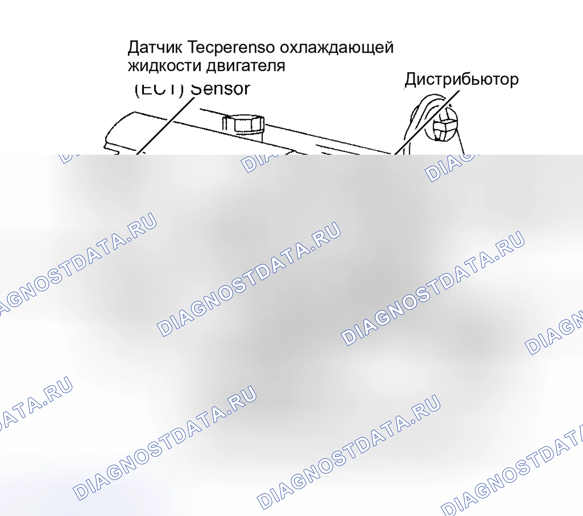Рис. 27: Идентификация компонентов двигателя система впрыска система впрыска Motronic. Volvo V70 I