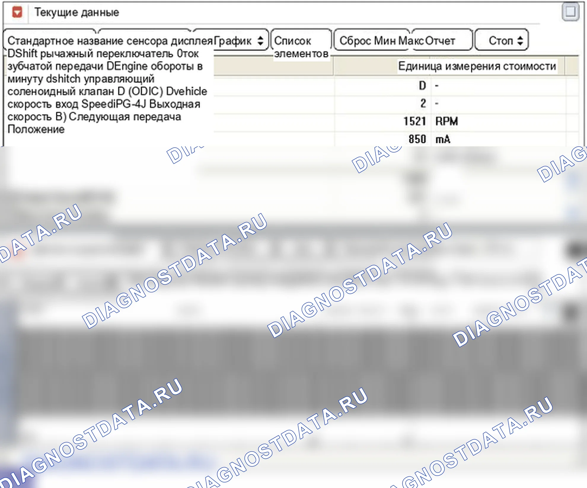 P0768: Электромагнитный клапан управления переключением передач «D» электрический (OD/C). Hyundai Santa Fe CM