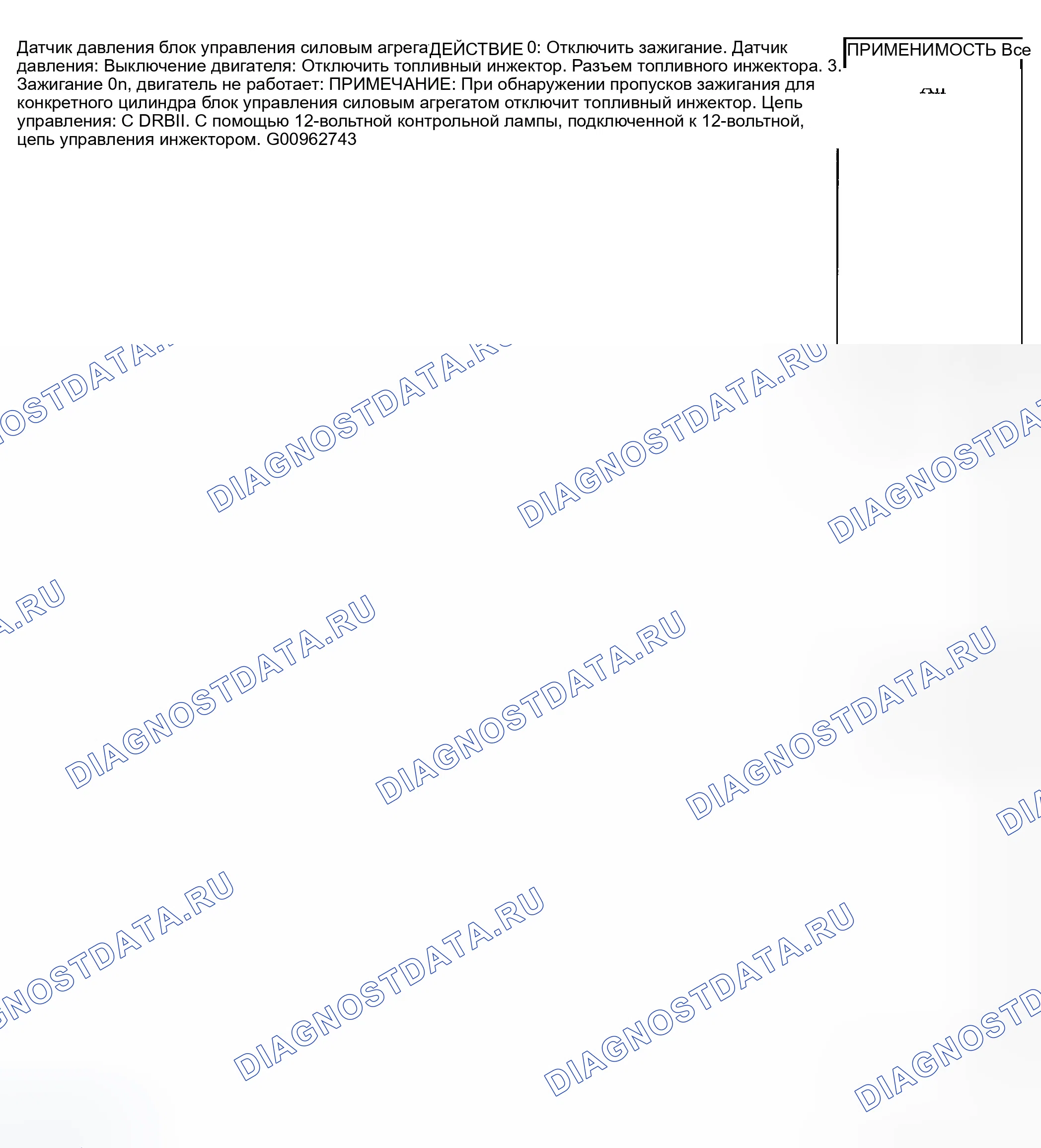 Рис. 92. Jeep Liberty I