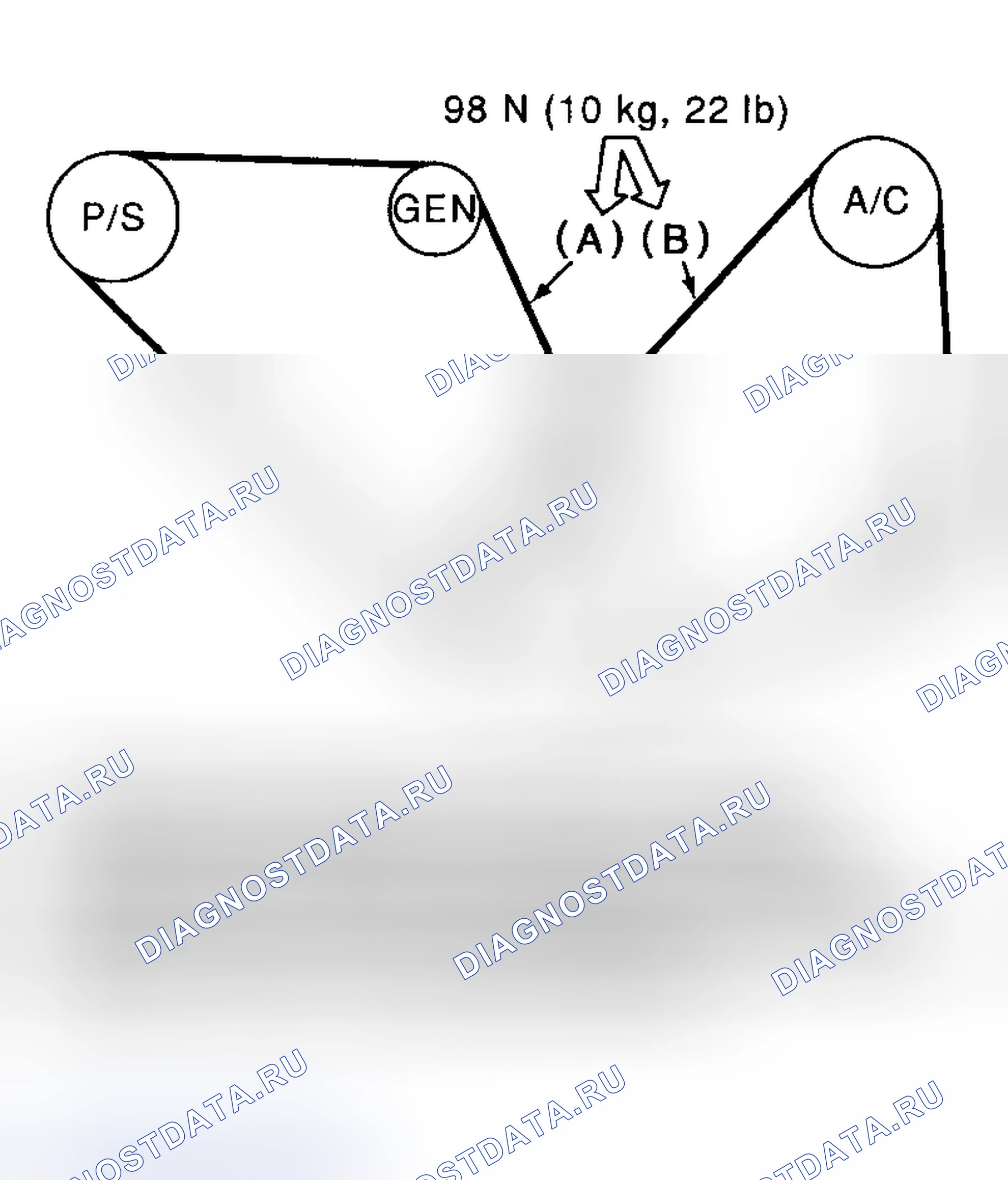 Рис. 2: ПРОКЛАДКА ПРИВОДНОГО РЕМНЯ. Subaru Impreza GD/GC/GG рестайлинг