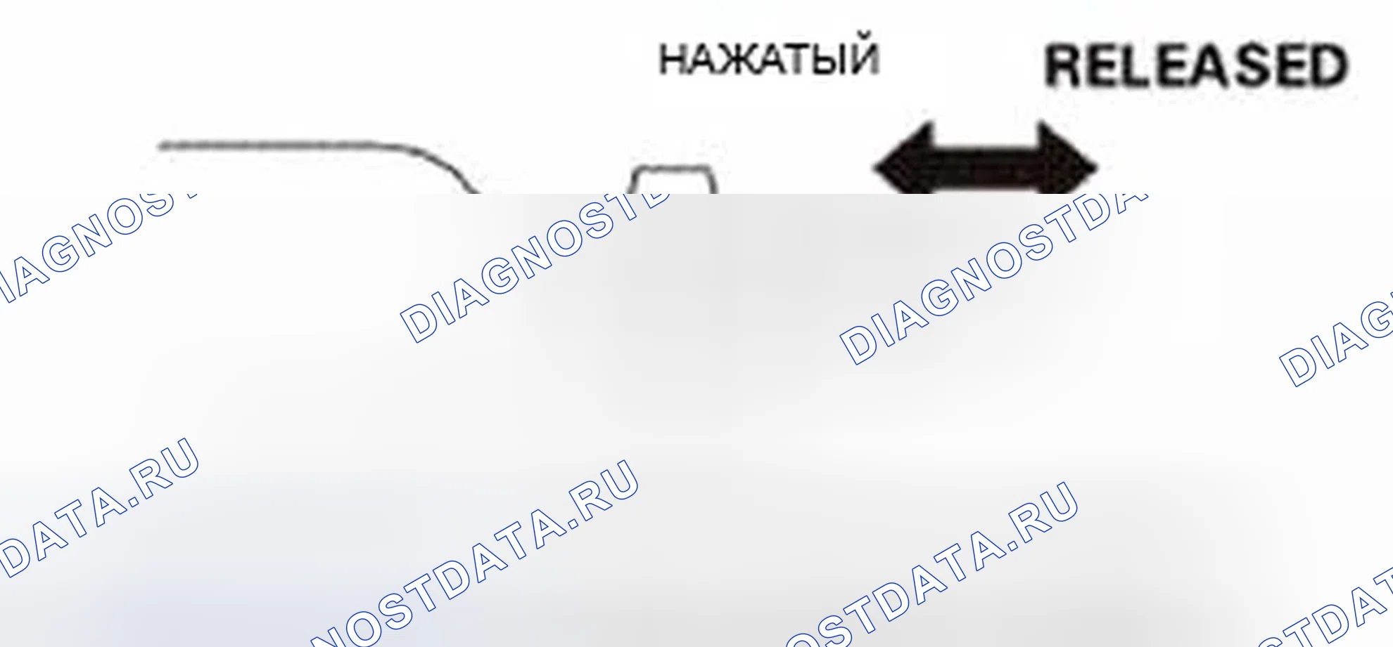 Рис. 45: Испытание. Honda Civic IX