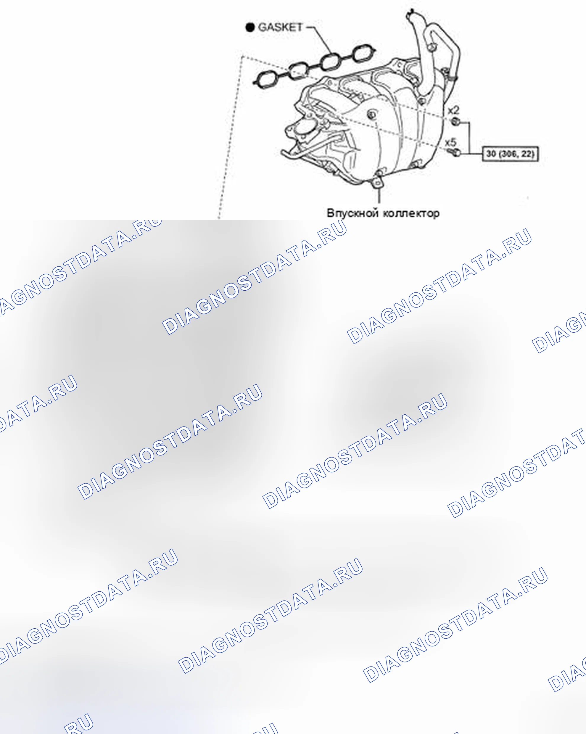 Рис. 36. Kia Soul II рестайлинг
