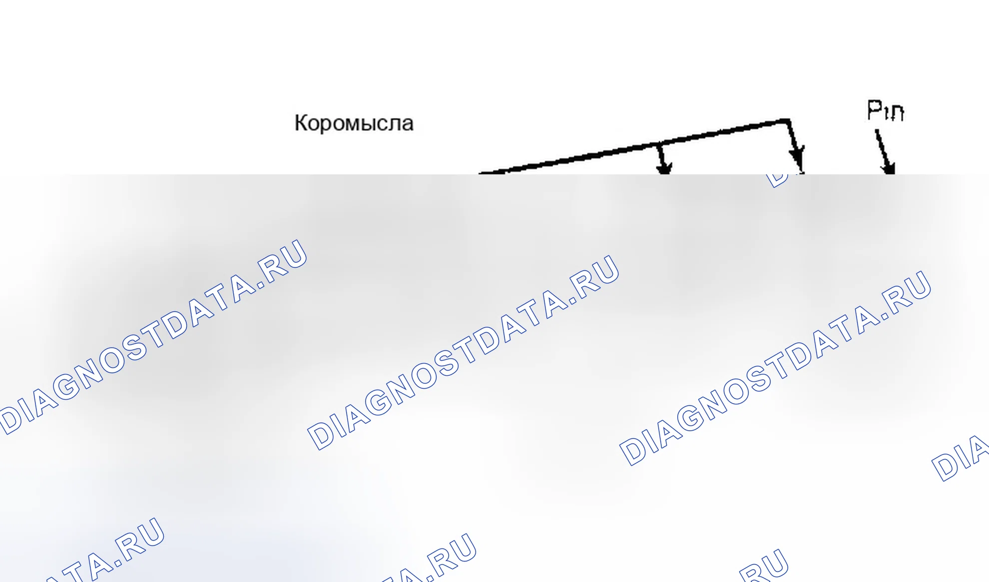 Рис. 33: Разнесенный вид узла вала коромысла Выемка на торце вала должна быть направлена вниз.. Ford Ranger 