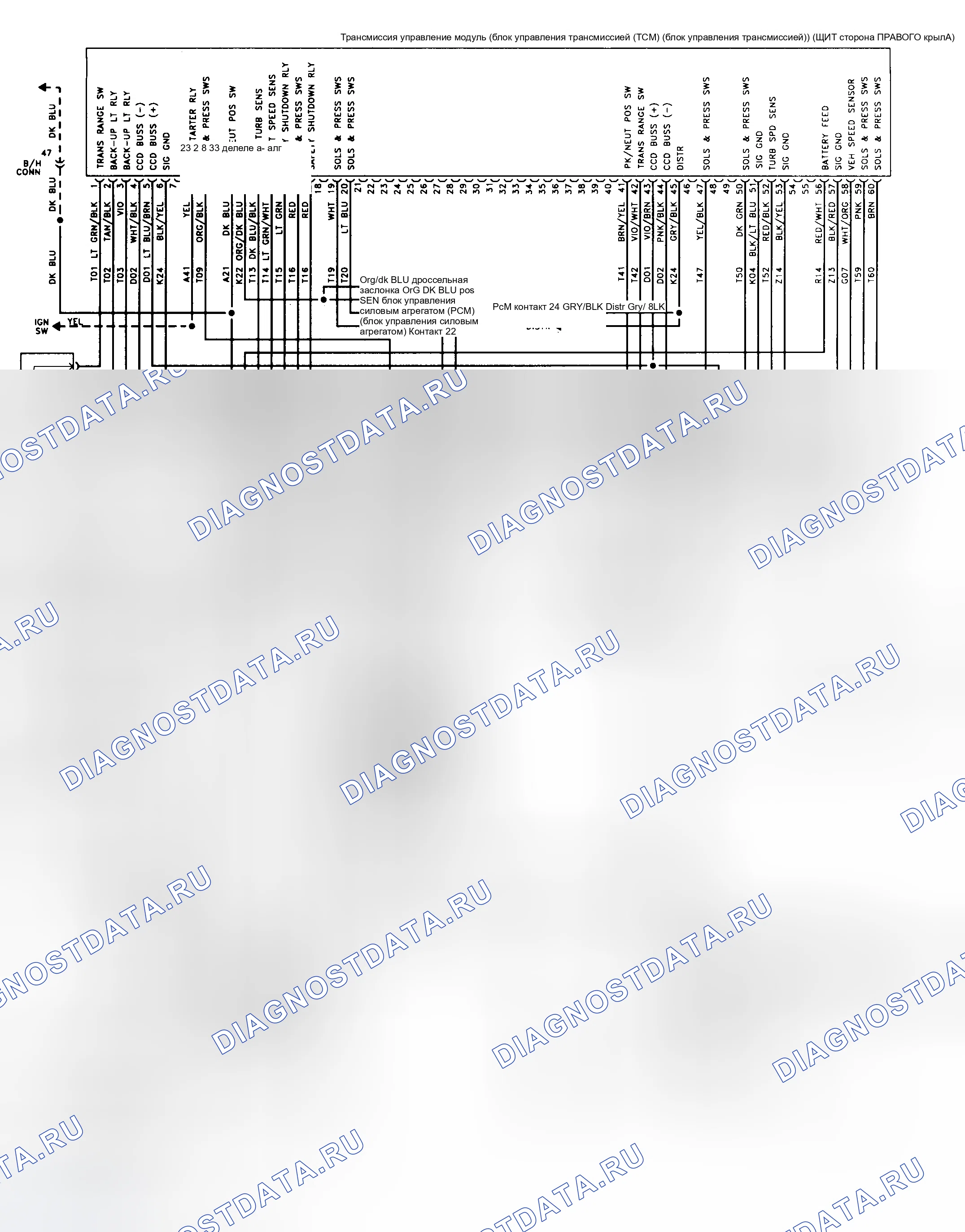Рис. 2: Схема (1993-94 Acclaim, LeBaron Sedan и Spirit). Plymouth Acclaim I