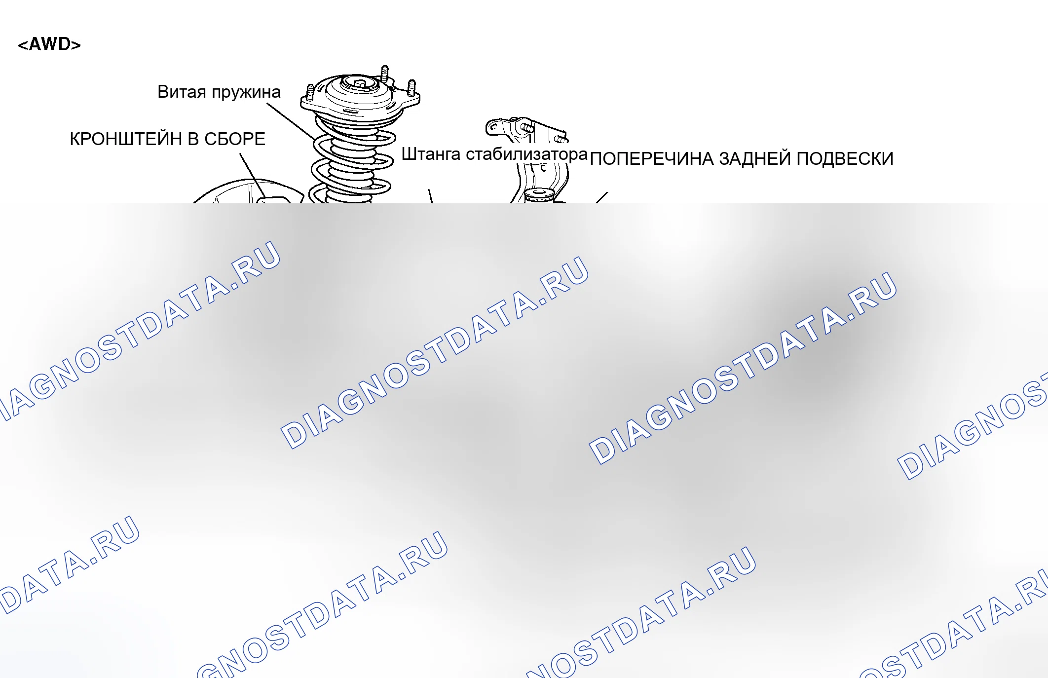 Рис. 5. Mitsubishi Endeavor I