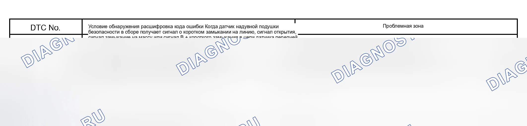 Рис. 43: ОПИСАНИЕ ЦЕПИ. Toyota RAV4 II рестайлинг