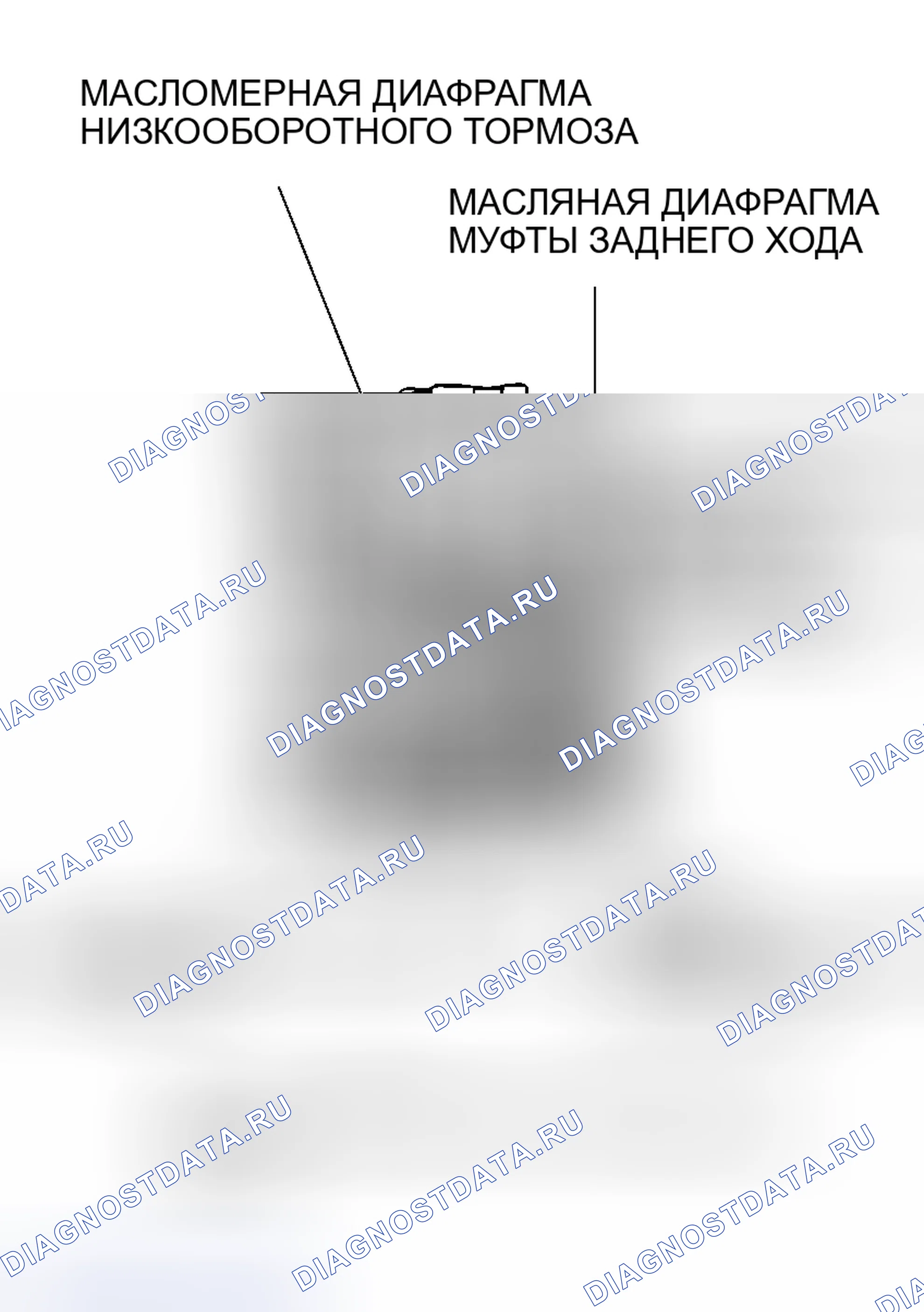 Рис. 185: ДИАГНОСТИКА автоматической трансмиссии (акпп). Honda Fit Shuttle I