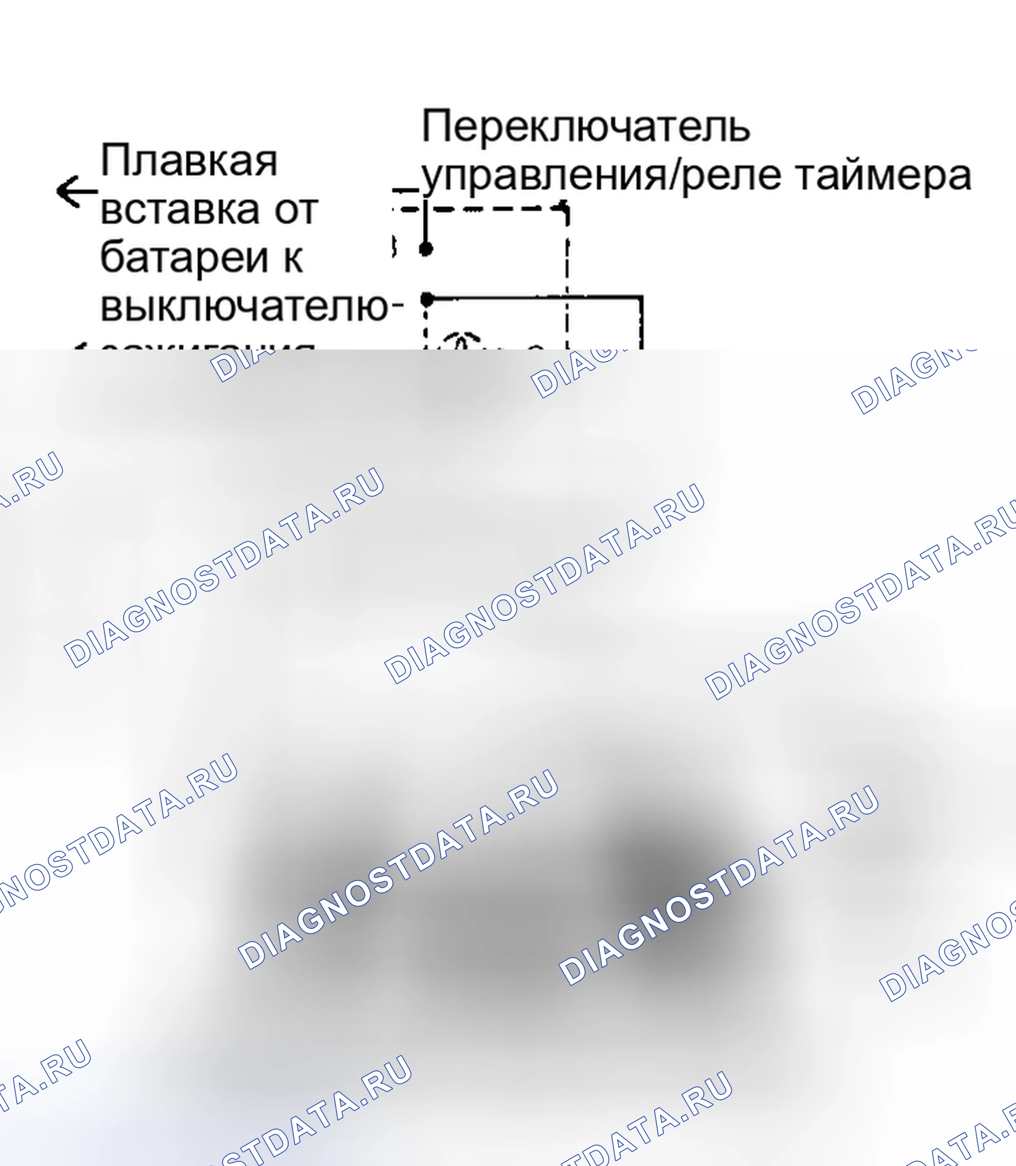 Рис. 2. Plymouth Acclaim I