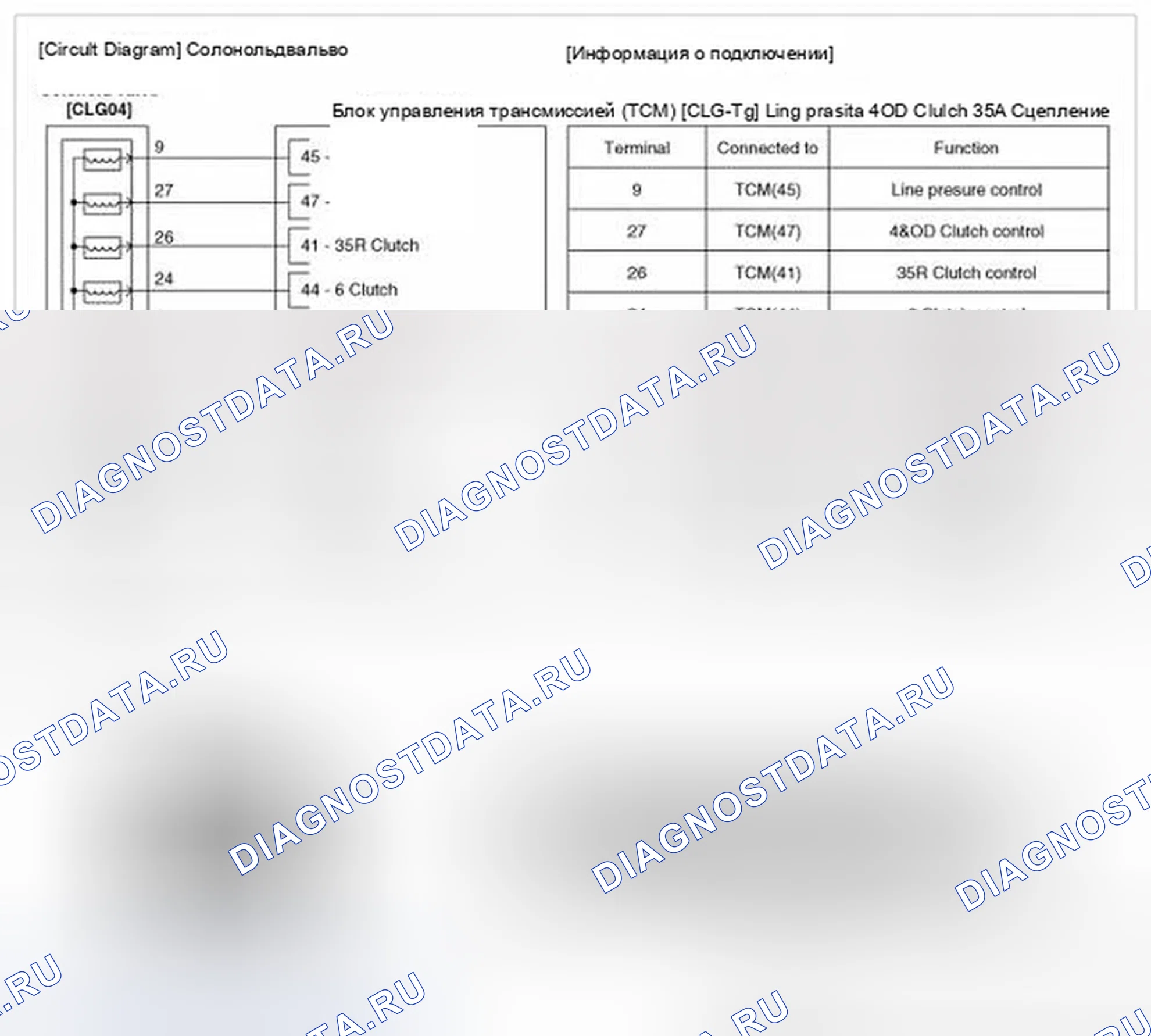 Рис. 545: Принципиальная схема. Hyundai Genesis I рестайлинг