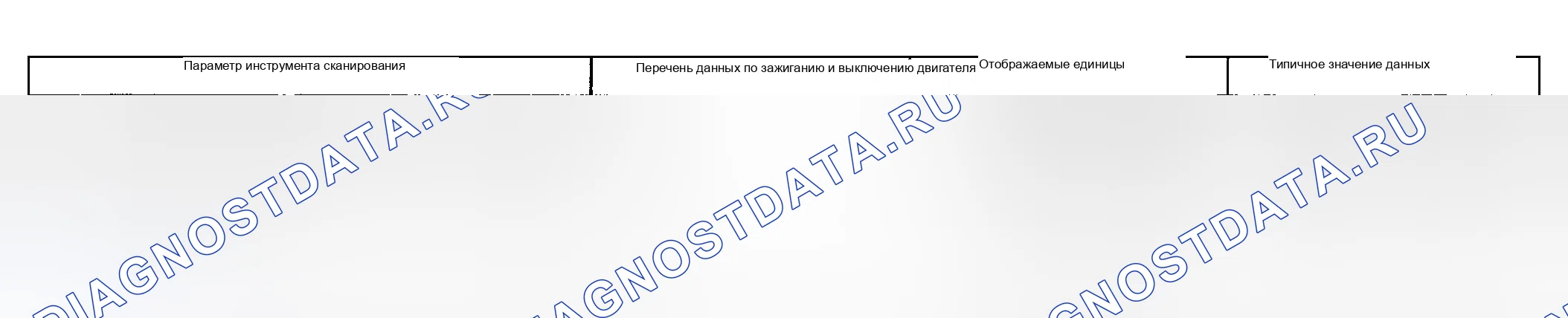 Рис. 5. Buick Regal IV