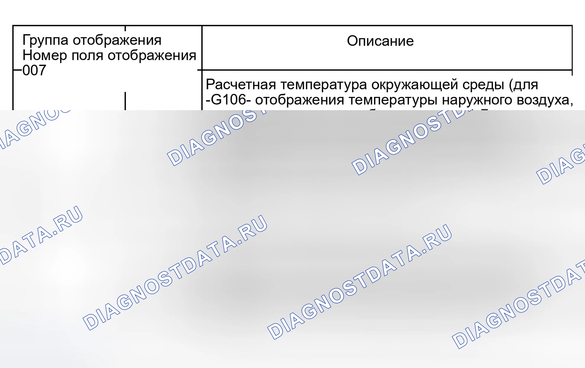 Рис. 192. Audi A6 C5 рестайлинг