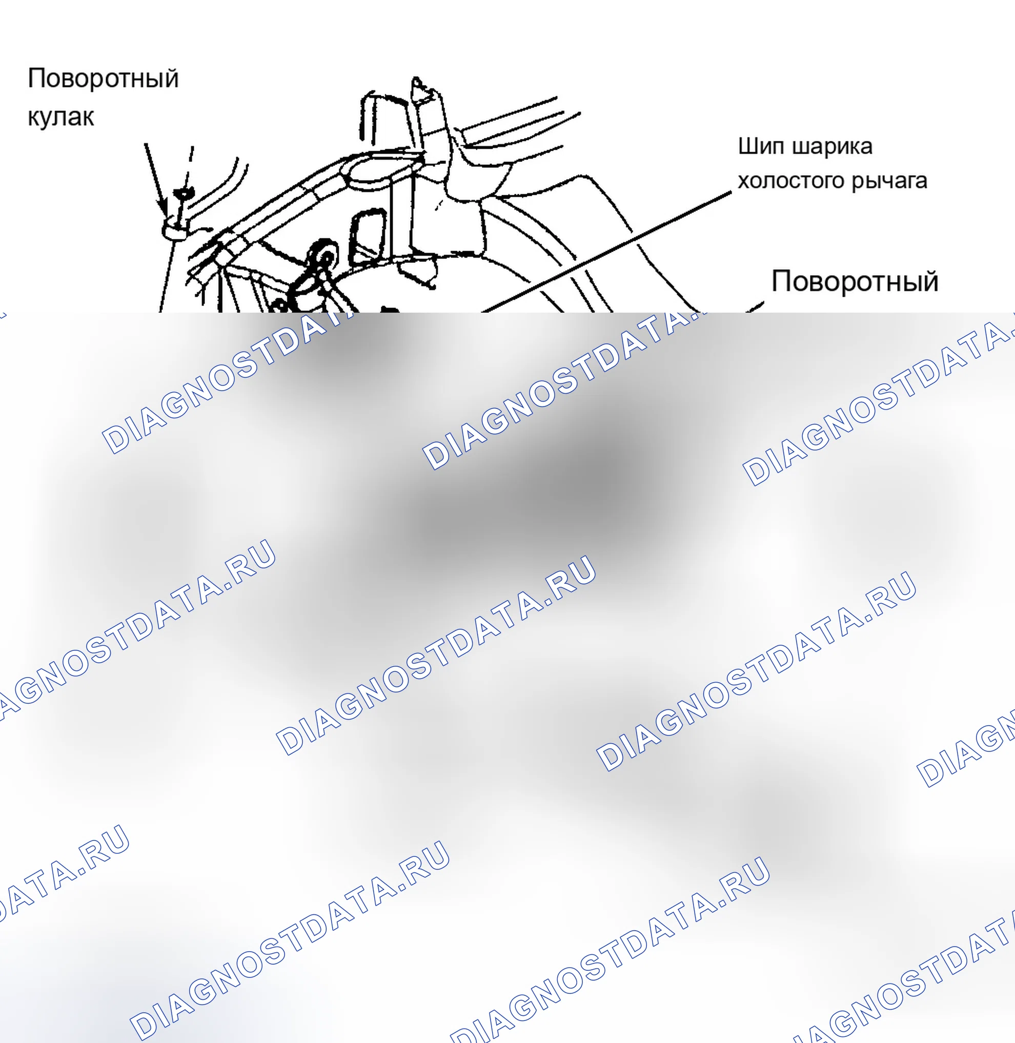 Рис. 6. Chevrolet Blazer S15 рестайлинг