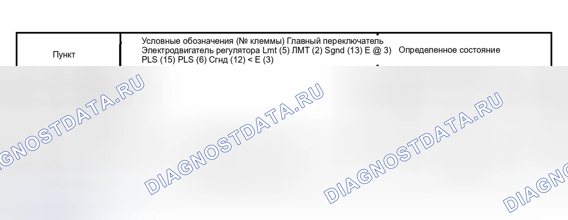 Рис. 10: ПРОЦЕДУРА КОНТРОЛЯ. Toyota Highlander I рестайлинг