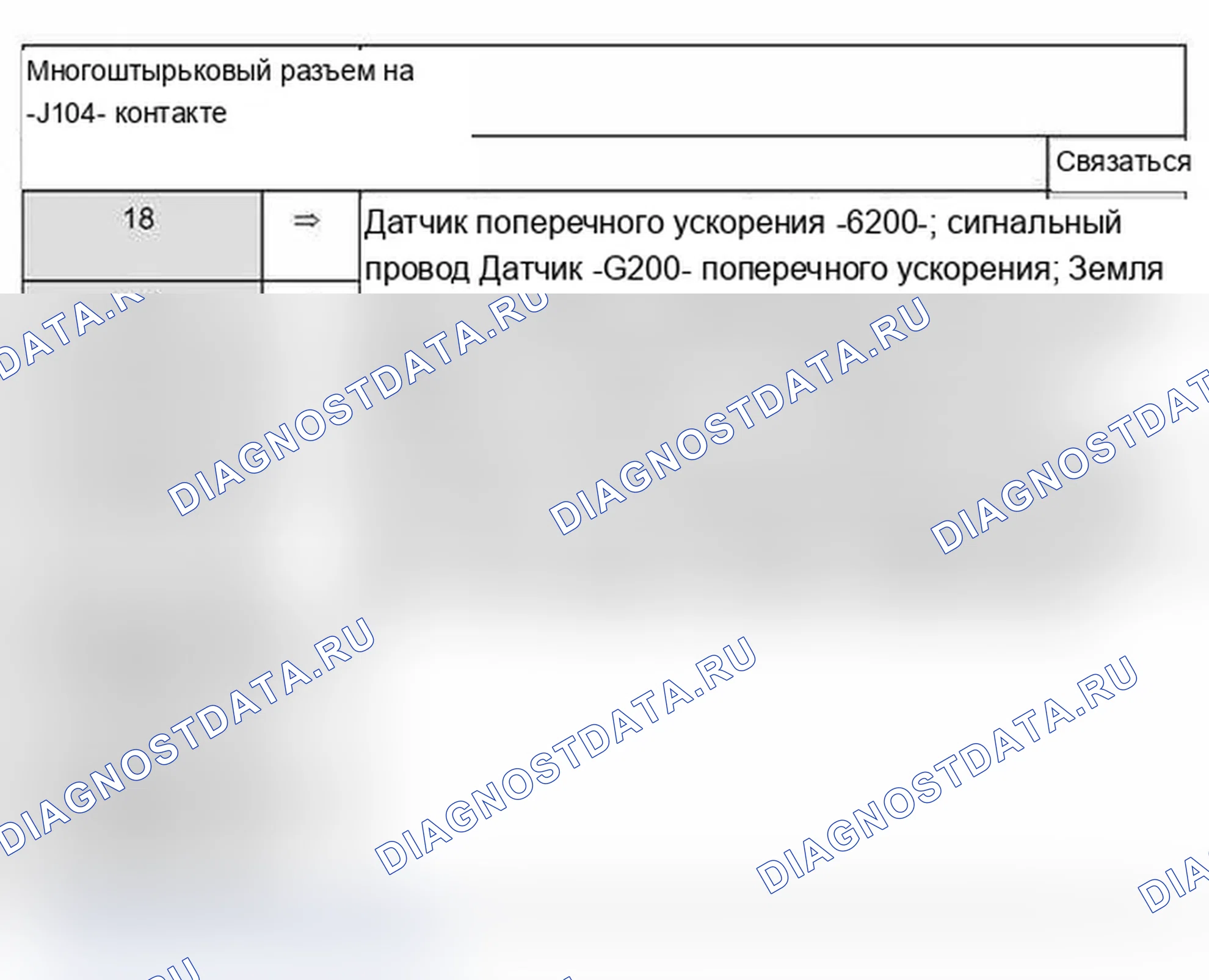 Рис. 287. Audi A6 C5