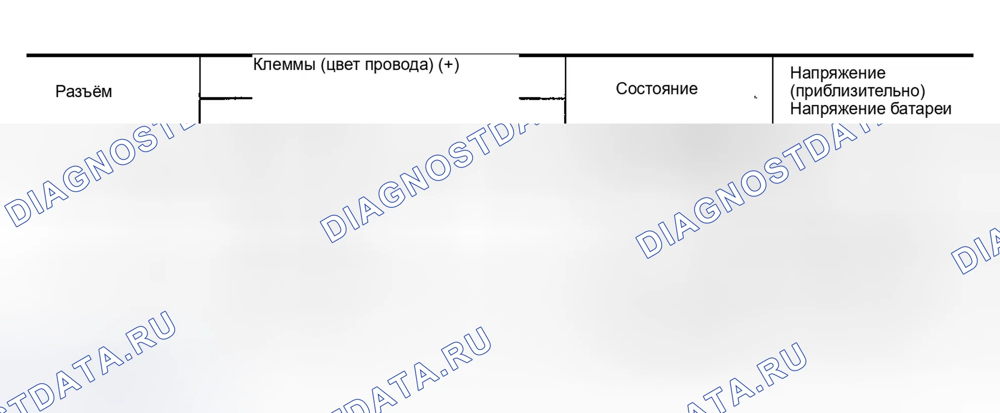 Рис. 83: ПРОВЕРКА ЦЕПИ ДВИГАТЕЛЯ СТЕКЛОПОДЪЕМНИКА (ЗАДНИЙ ПРАВЫЙ) / С ПЕРЕДНЕЙ ЛЕВОЙ И ПРАВОЙ АНТИПИНЧ-СИСТЕМОЙ. Infiniti G35 III