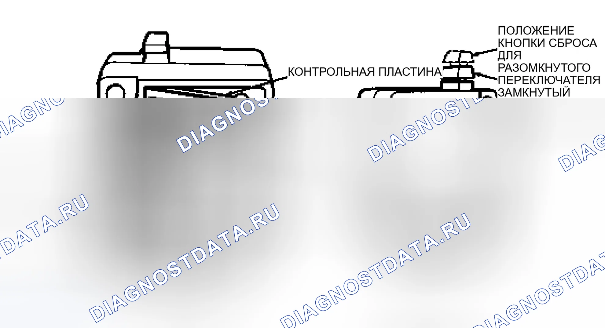 Рис. 109: Инерционный выключатель подачи топлива (IFS). Ford Expedition II