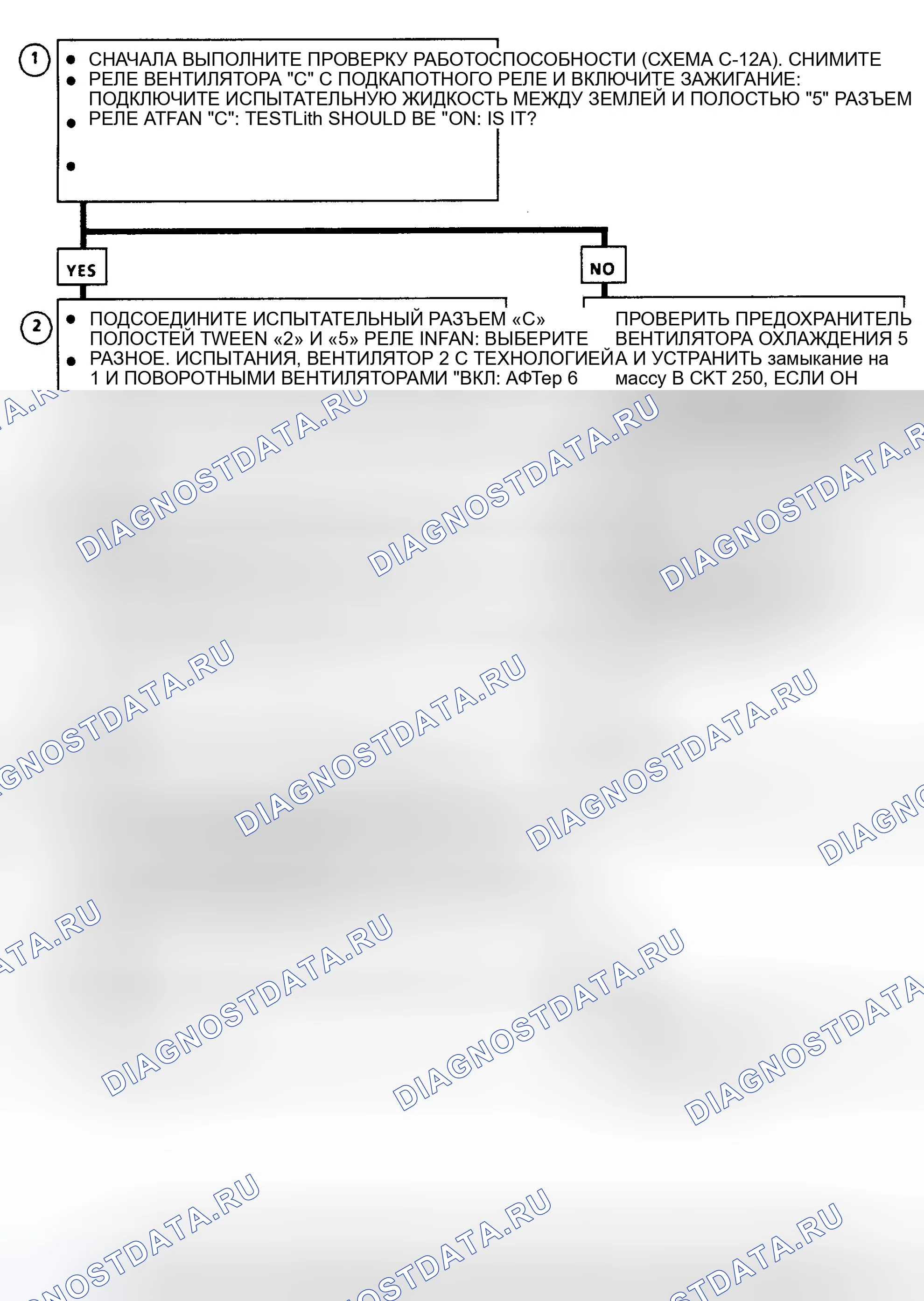 Рис. 128. Buick Park Avenue I