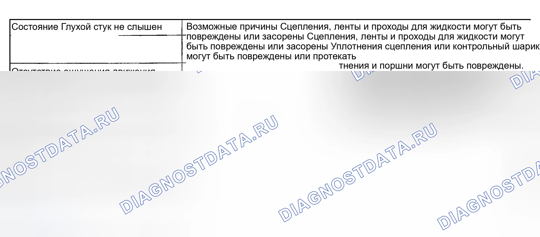 Рис. 122. Hyundai Nexo I