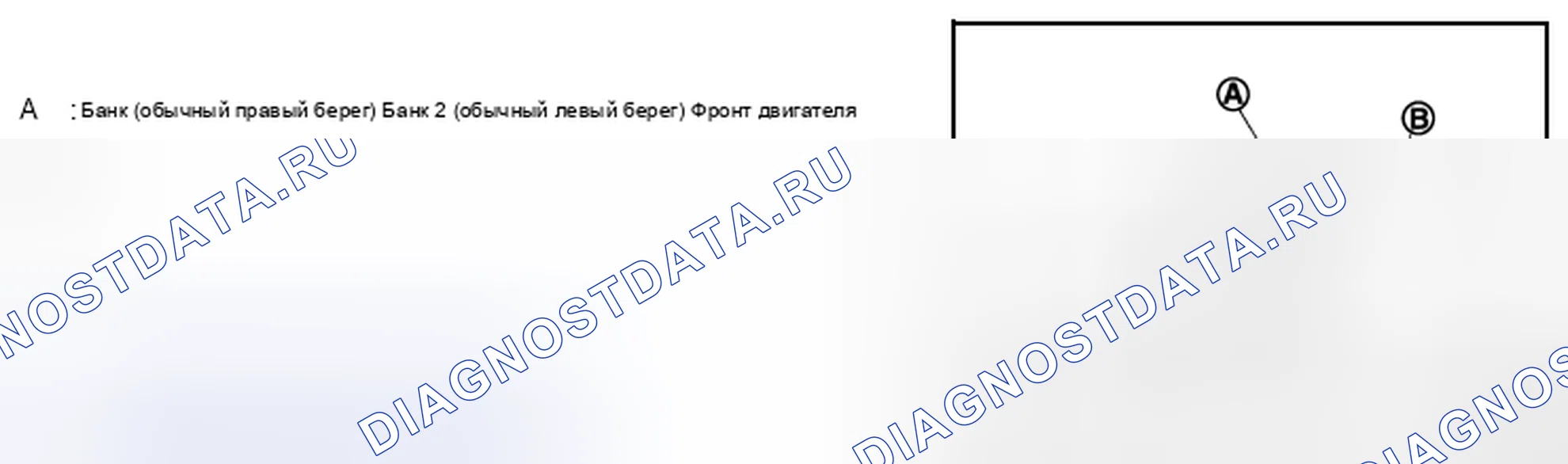 Рис. 87: Определения названий банков. Infiniti EX37 I